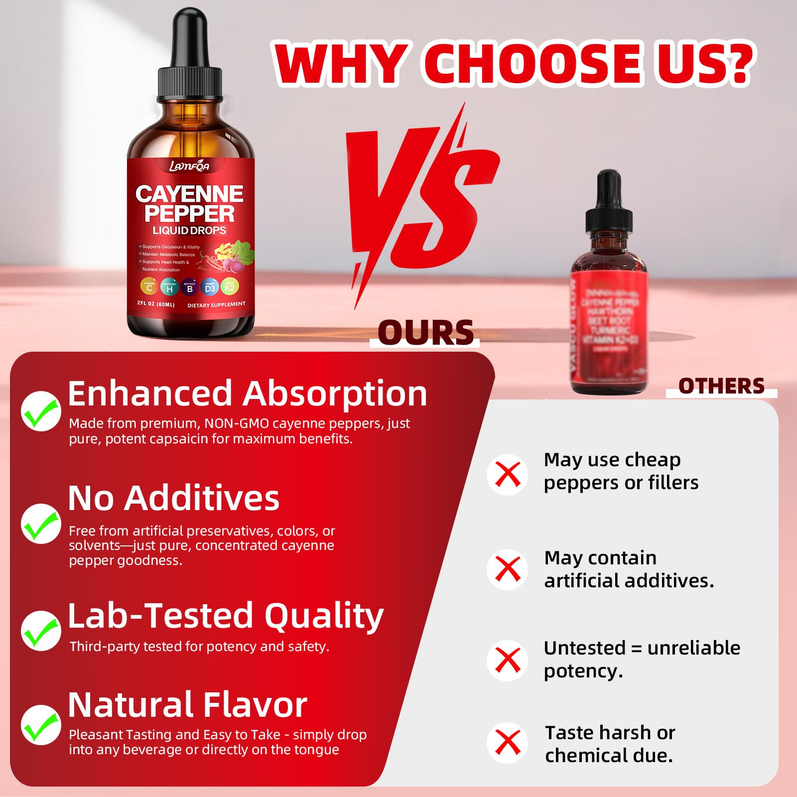 Cayenne Pepper Liquid Drops - Potent Blend with Hawthorn Berry, Turmeric Curcumin, Vitamin D3 K2, Beet Root & Panax Ginseng - Vegan, Non-GMO, High Absorbed Gentle Formula - 2 OZ LAMFQA uk supplements