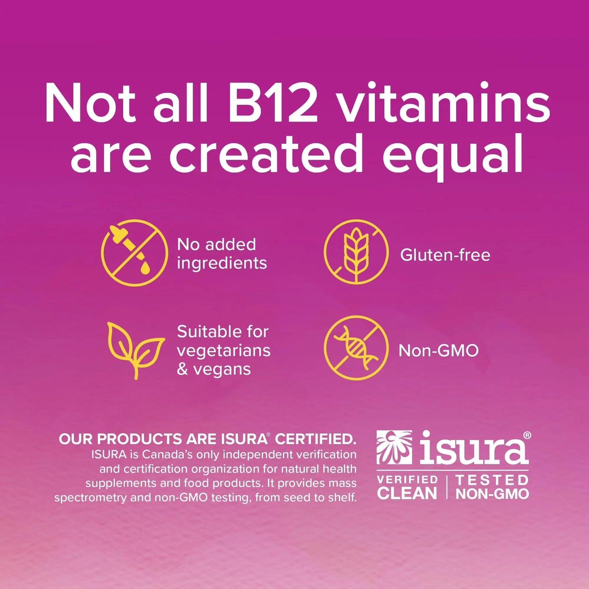 Natural Factors B12 Methylcobalamin, 10,000 mcg, Cherry, 30 Chewable Tablets Natural Factors uk supplements