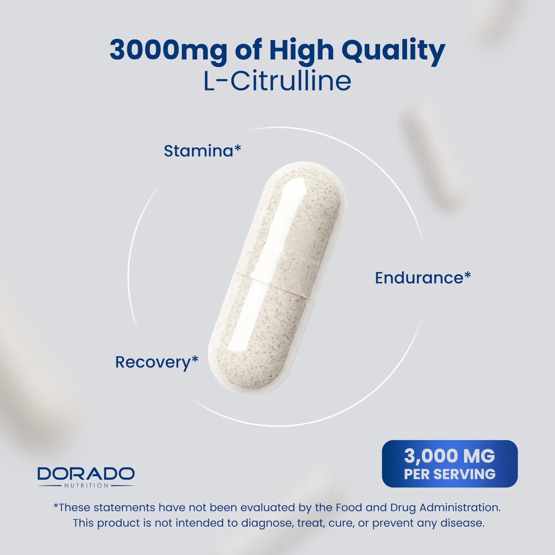 L Citrulline 3000mg Supplement (120 Capsules) Support L Arginine & Nitric Oxide Pills - L-Citrulline For Men & Women - Muscle Recovery & Pump Supplement - 3rd Party Tested DORADO NUTRITION uk supplements