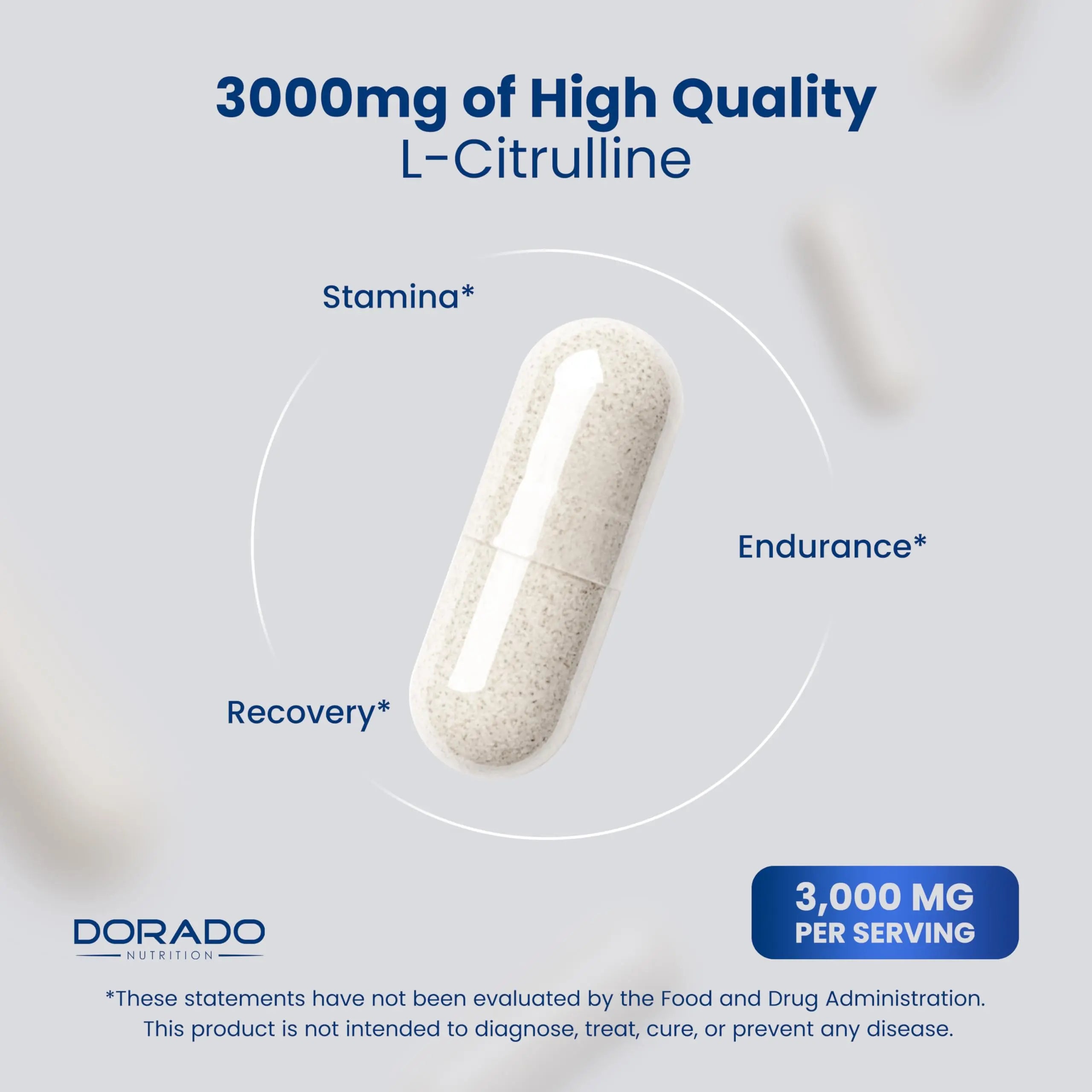 L Citrulline 3000mg Supplement (120 Capsules) Support L Arginine & Nitric Oxide Pills - L-Citrulline For Men & Women - Muscle Recovery & Pump Supplement - 3rd Party Tested DORADO NUTRITION uk supplements