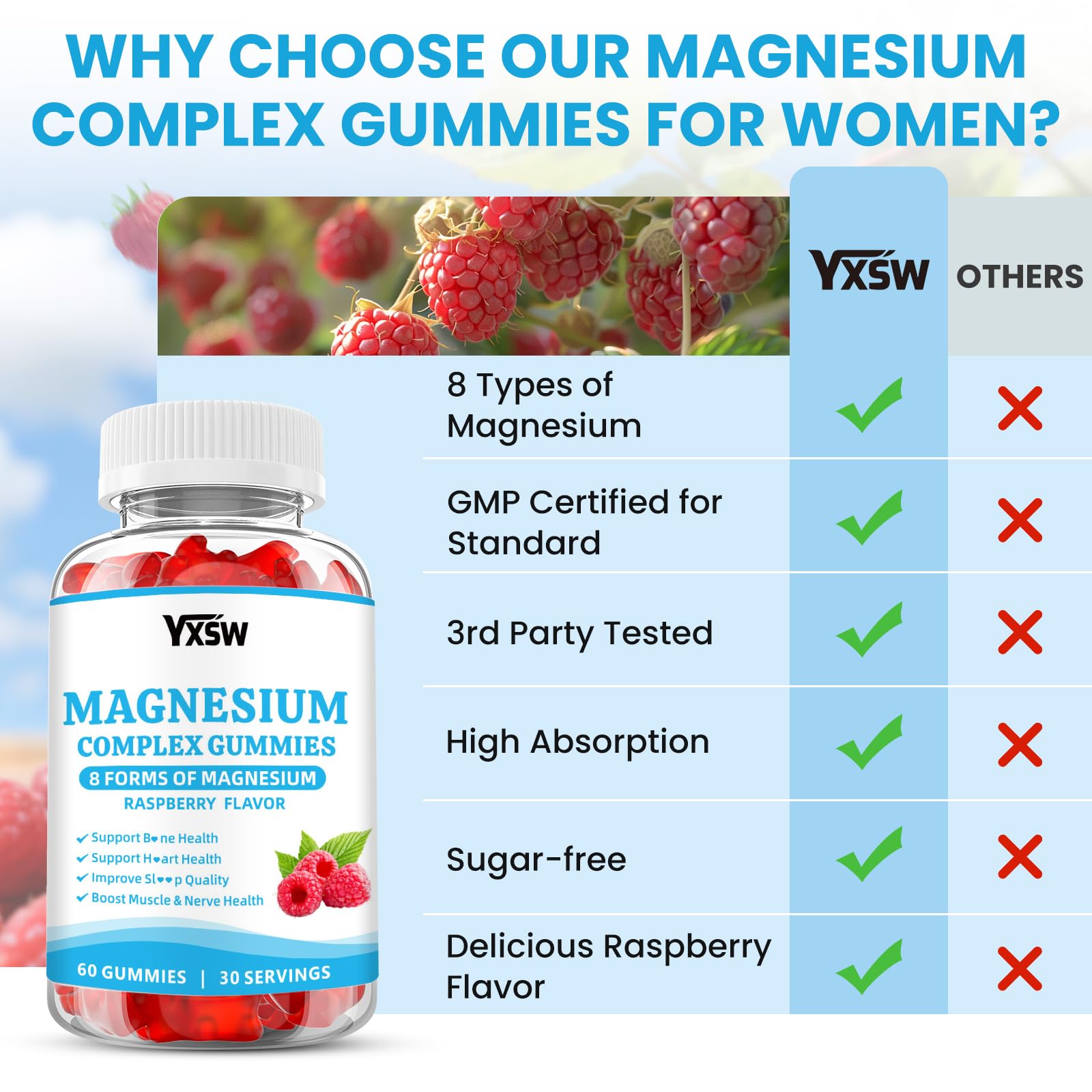 Magnesium Complex Gummies 8 Elemental 1000mg - Magnesium Glycinate, Citrate, Malate, Taurate, Supports Bones, Muscle, Nerve Health, for Women & Men, Vegan Non-GMO, Raspberry Flavor, 60 Count YXSW uk supplements