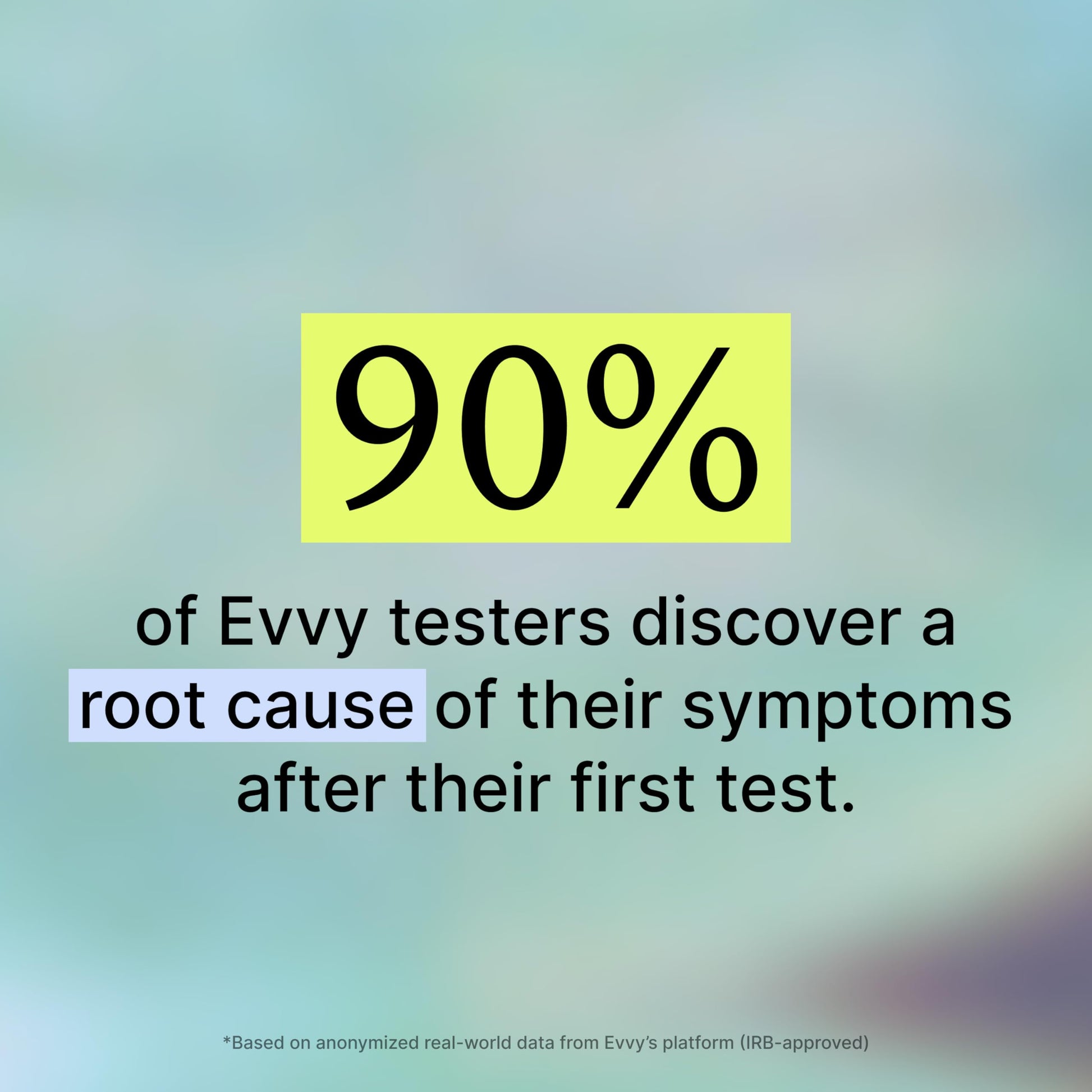 Evvy Vaginal Health Test | at-Home Microbiome Test for BV, Yeast Infection, Ureaplasma & More | Discreet Results in 7–10 Days | Clinician-Reviewed Report & Rx Options Evvy uk supplements