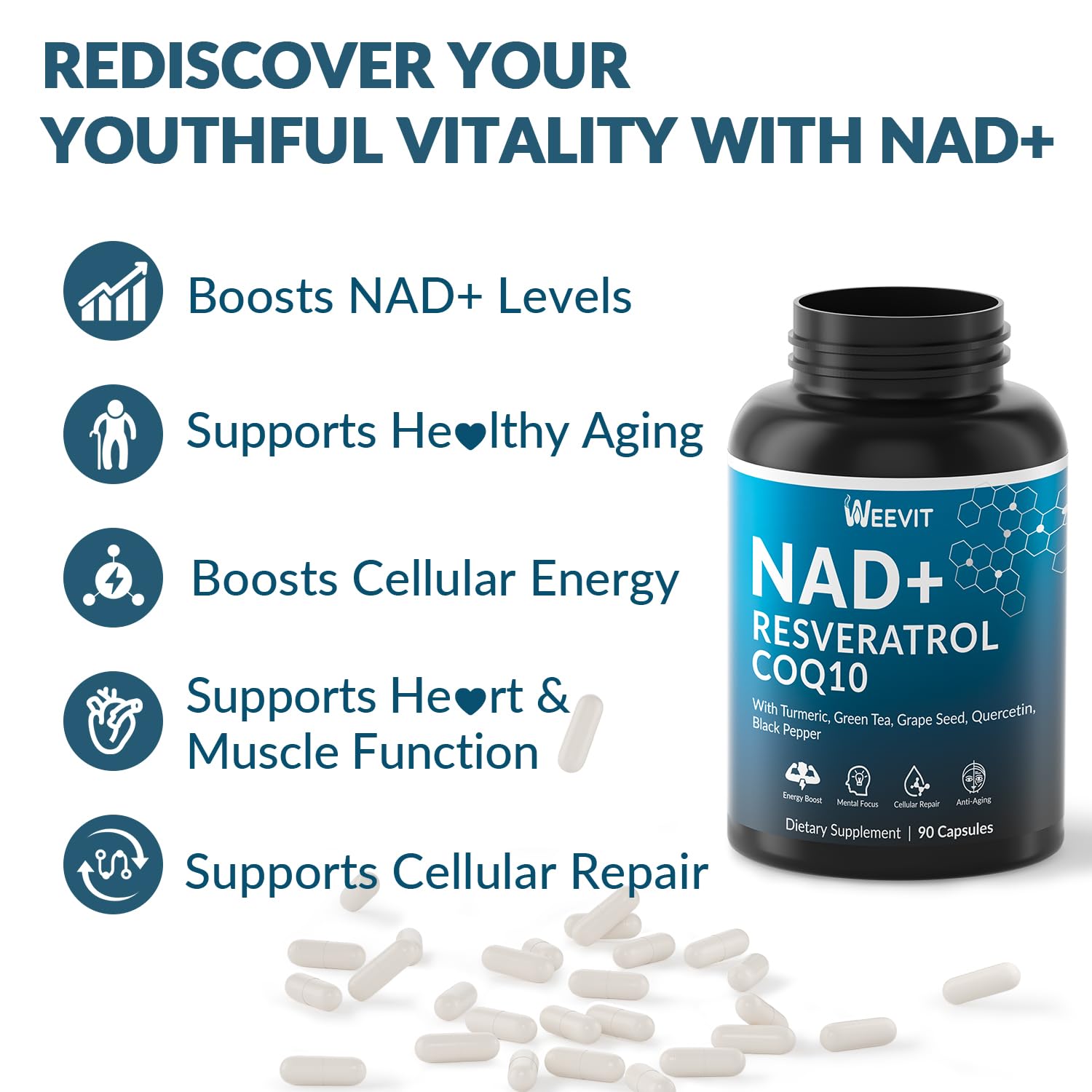 WEEVIT NAD+ Resveratrol Supplement with COQ10, Quercetin, Turmeric, NAD+ Supplement for Men and Women - Energy, Focus & Anti-Aging Support - Gluten Free, Non-GMO WEEVIT uk supplements