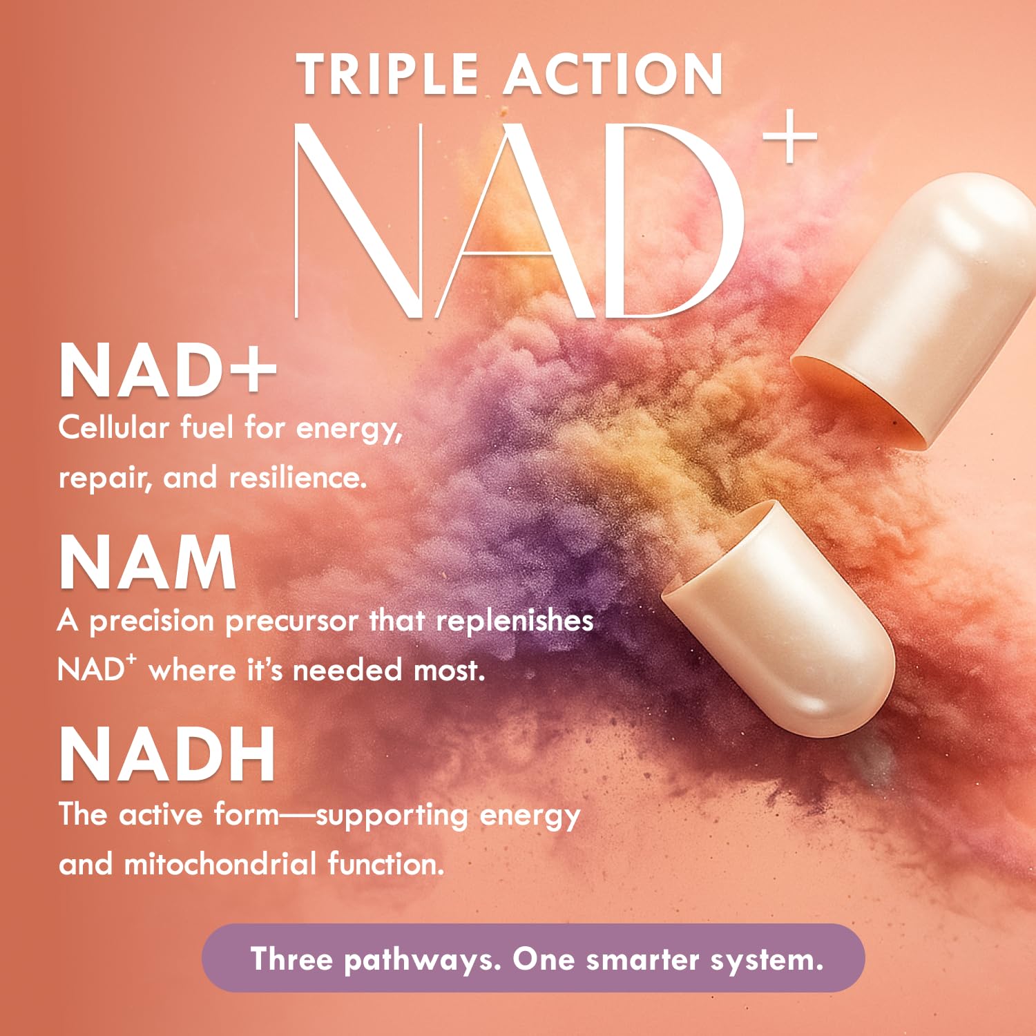 Cell Theory NAD+ Supplement – Triple Action Liposomal NAD+ & NADH Formula for Cellular Energy, Mitochondrial Support, and Longevity, Developed by Dr. Halland, 60 Capsules (30-Day Supply) Cell Theory uk supplements