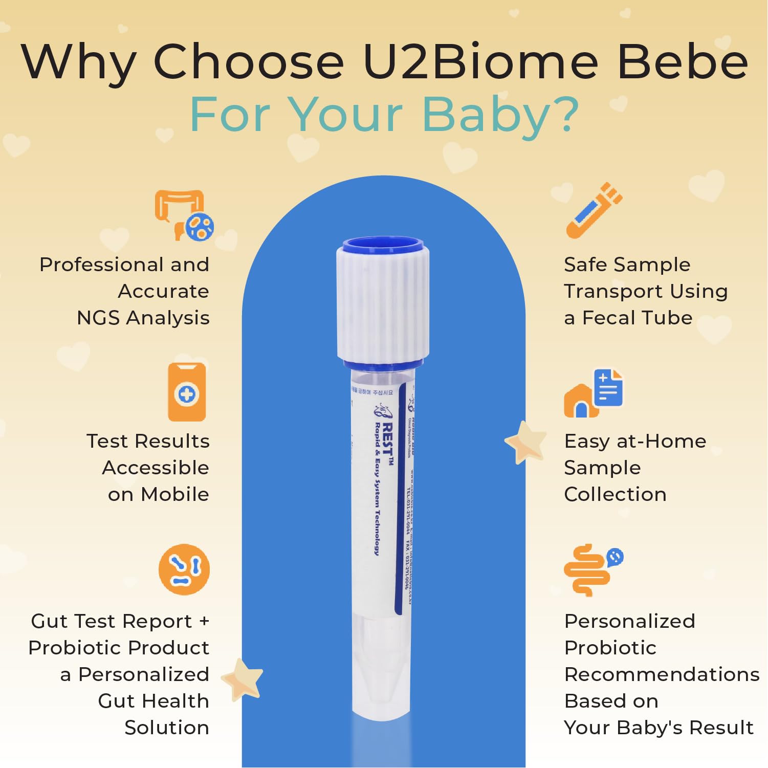 U2Biome Bebe Baby Gut Microbiome Test Kit, at-Home Collection Kit, Health Indicators for Growth & Development & Allergy, Personalized Report & Probiotics Recommendations, from 0 to 60 Months U2Biome Bebe uk supplements