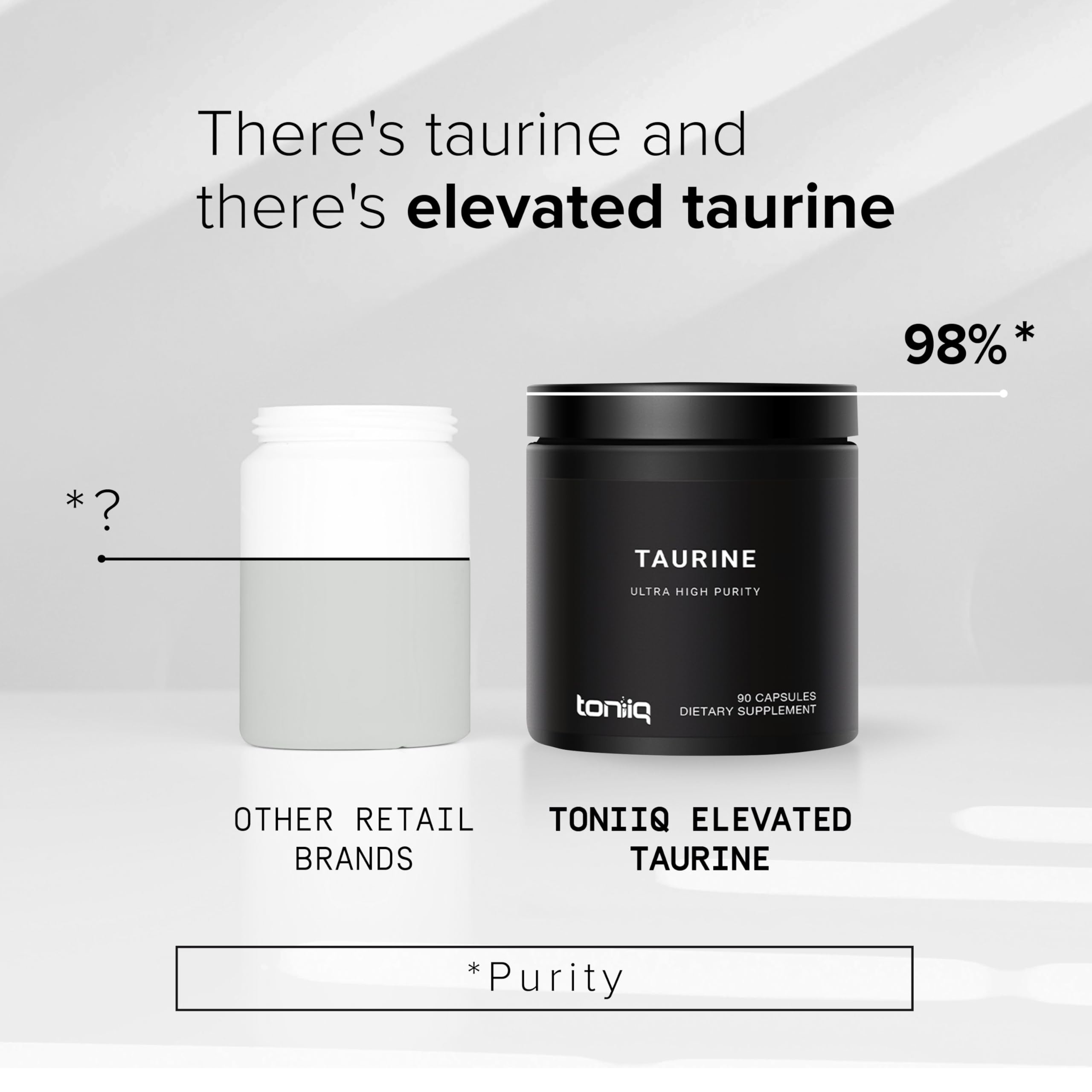 Toniiq 2000mg Taurine Supplement - High Purity Taurine Powder Capsules, 98%+ Pure Toniiq uk supplements