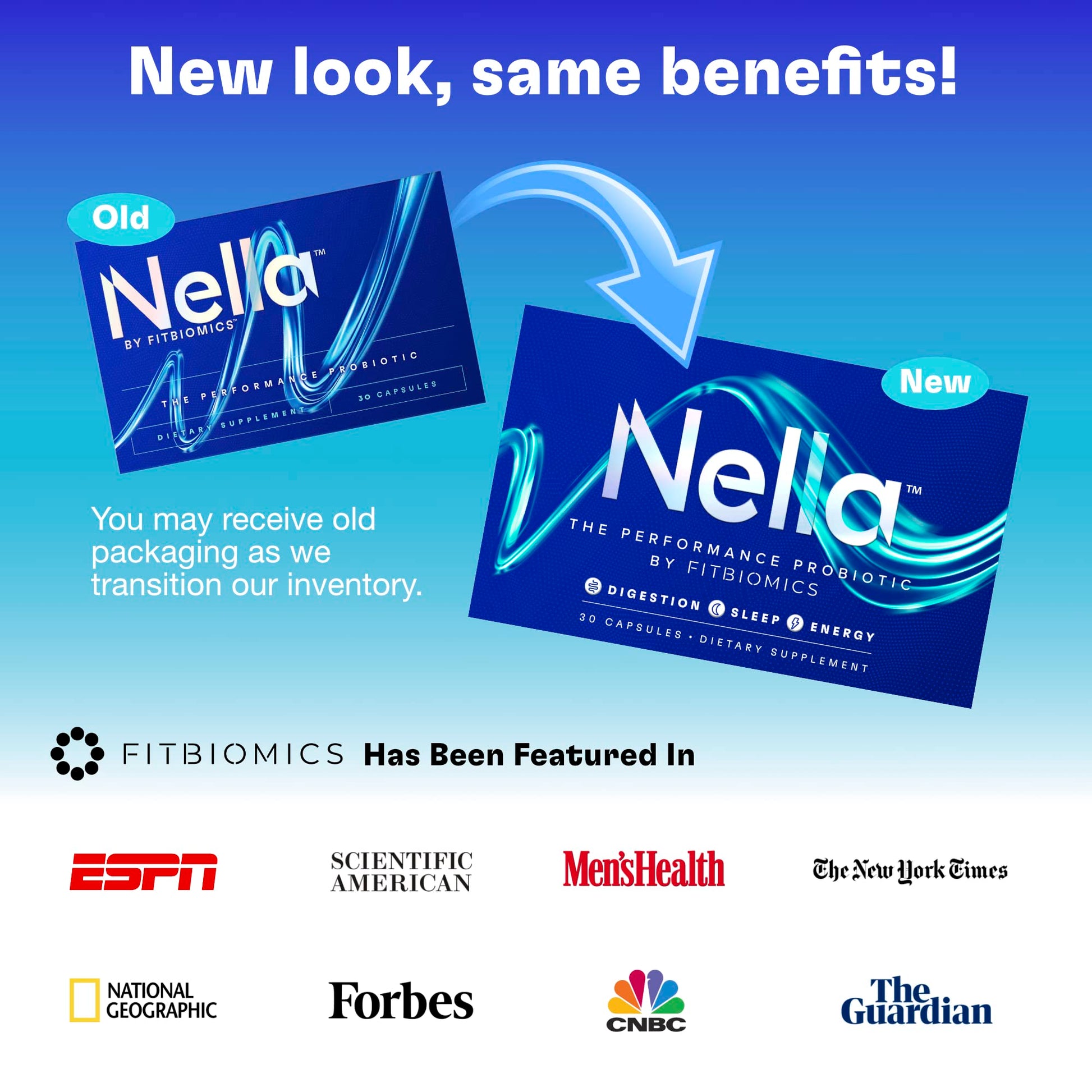FITBIOMICS Nella Gut Health Supplements for Women & Men (30 Capsules) FITBIOMICS uk supplements