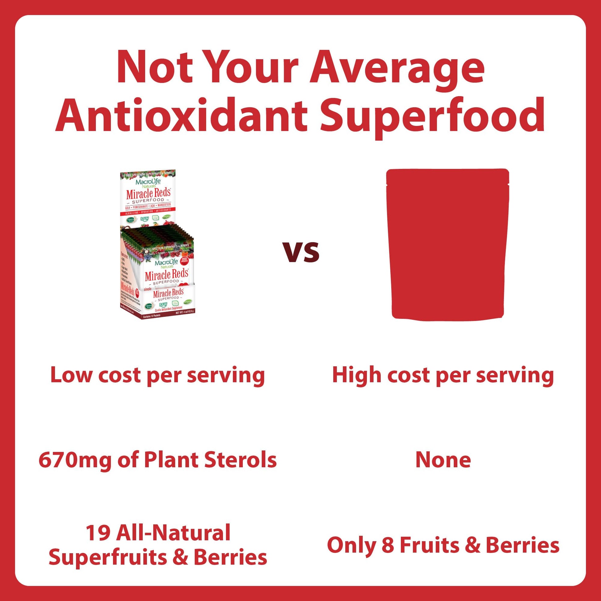 MacroLife Naturals Miracle Reds Superfood Powder 19 Blended Fruit & Berry Polyphenols Enzymes Probiotics & Antioxidants Supplement - Raw Non-GMO & Vegan Whole Food Vitamins - 12 Packet Servings MacroLife Naturals uk supplements