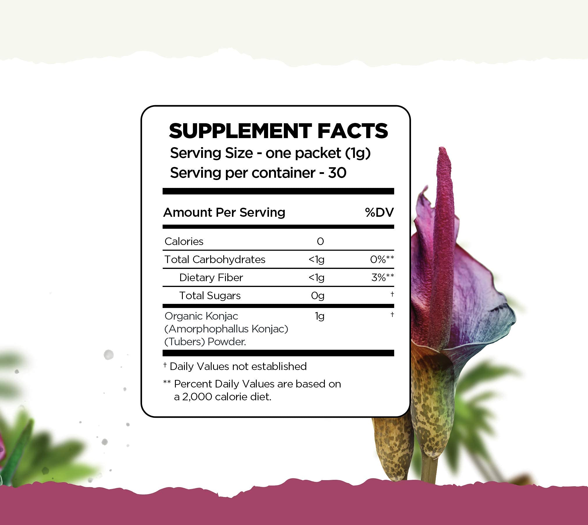 LEMONKIND Organic Zero Calorie Control - Healthy Supplement for Controling Snacking LEMONKIND uk supplements