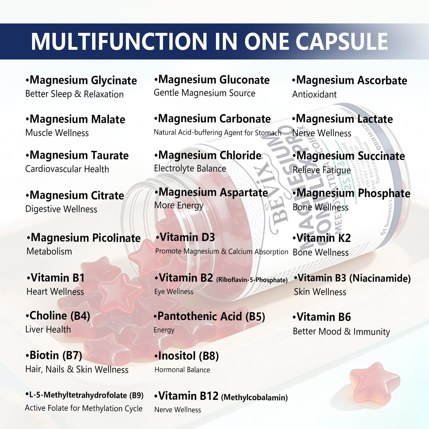BEVIX Magnesium Complex Gummies with Methylated B Complex Magnesium Glycinate Citrate Malate Taurate Gluconate Aspartate Carbonate D3 K2, Magnesium for Relaxation Energy & Nerve, 60 Gummies BEVIX uk supplements