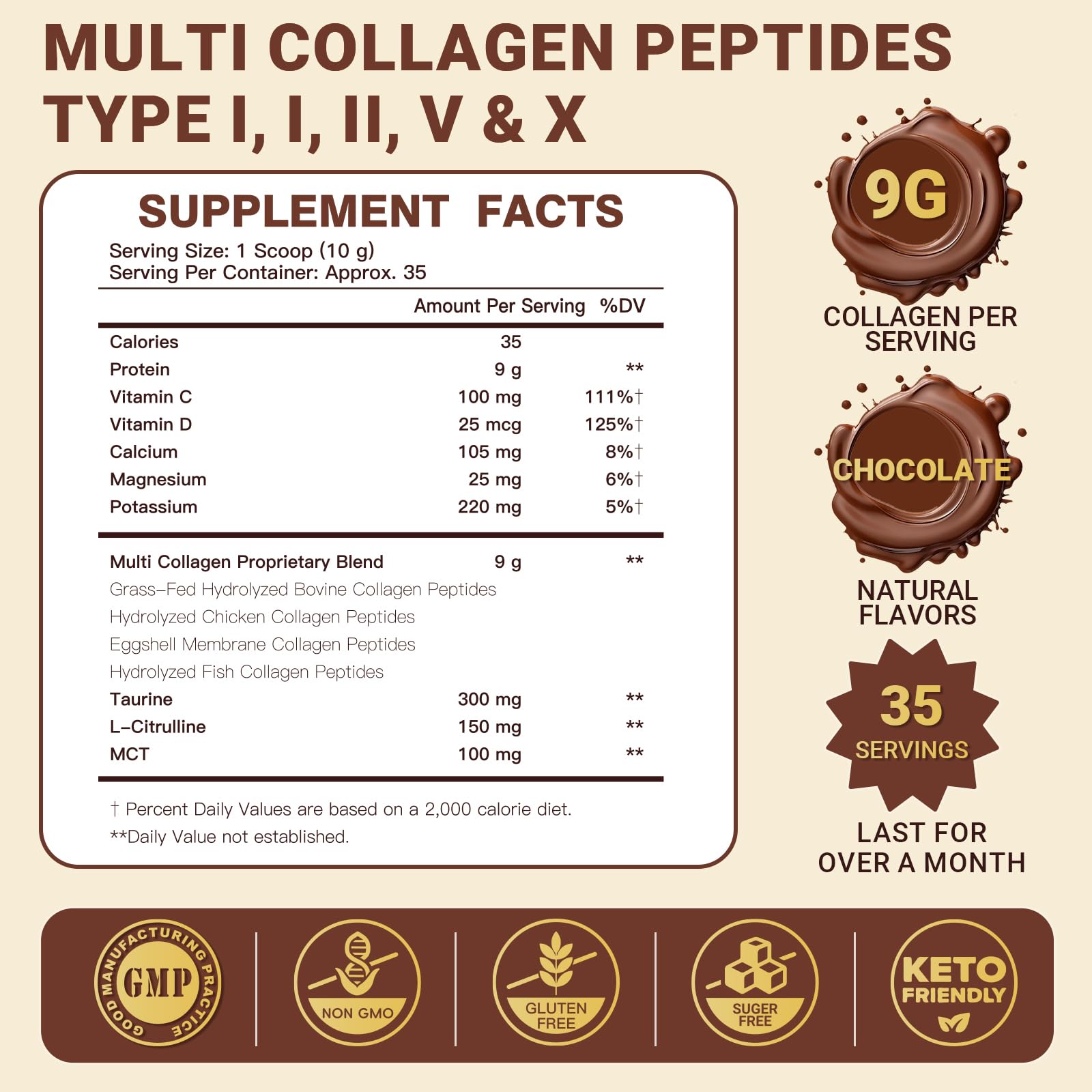 DRFOSTER Chocolate Collagen Peptides Powder for Women & Men, Multi Type I II III V X Collagen with multivitamins & Minerals for Skin, Hair & Nails & Joints, Non-GMO, 35 Servings DRFOSTER uk supplements