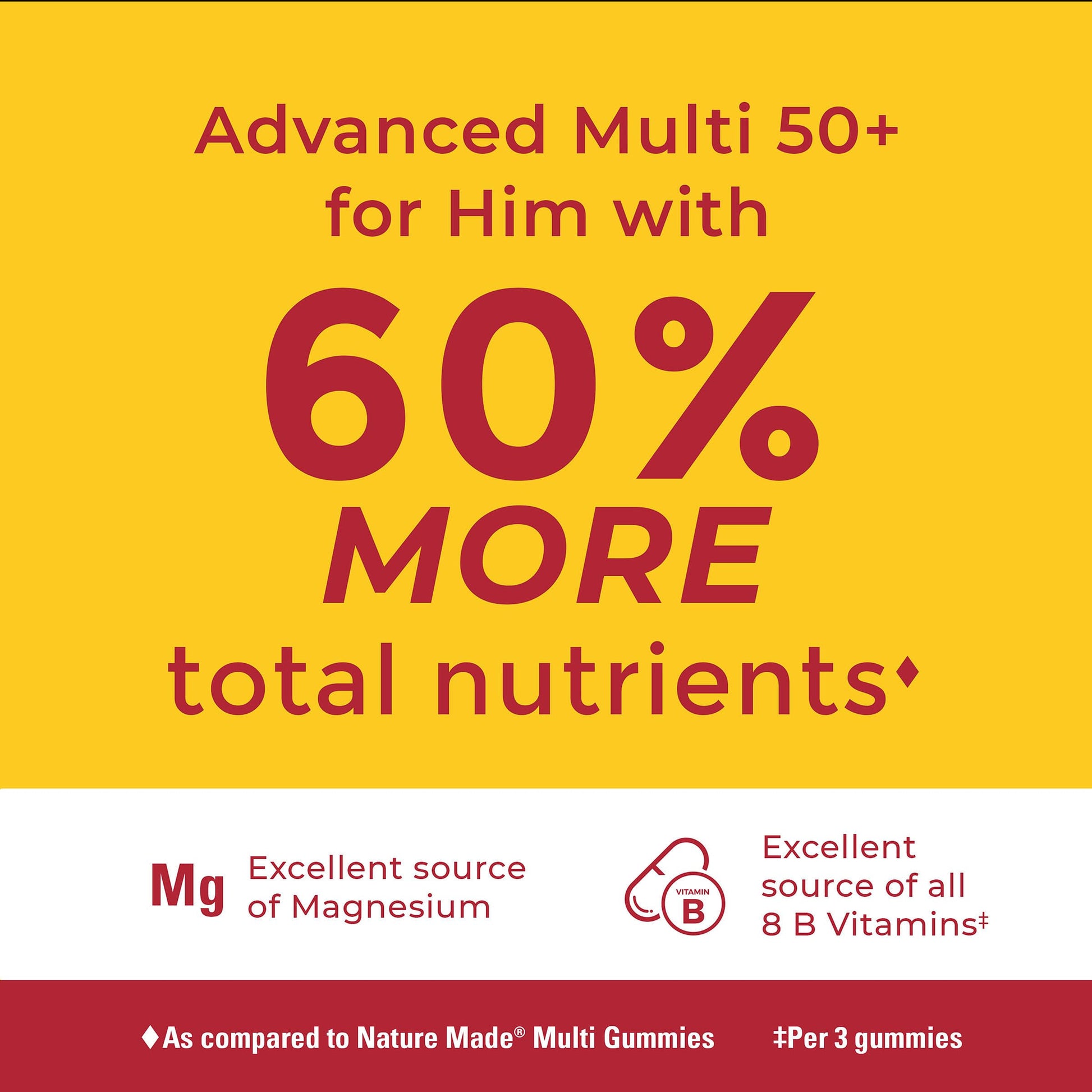 Nature Made Advanced Multivitamin Gummies 50 + for Him, Mens Multivitamins Gummies with Magnesium Citrate Nature Made uk supplements