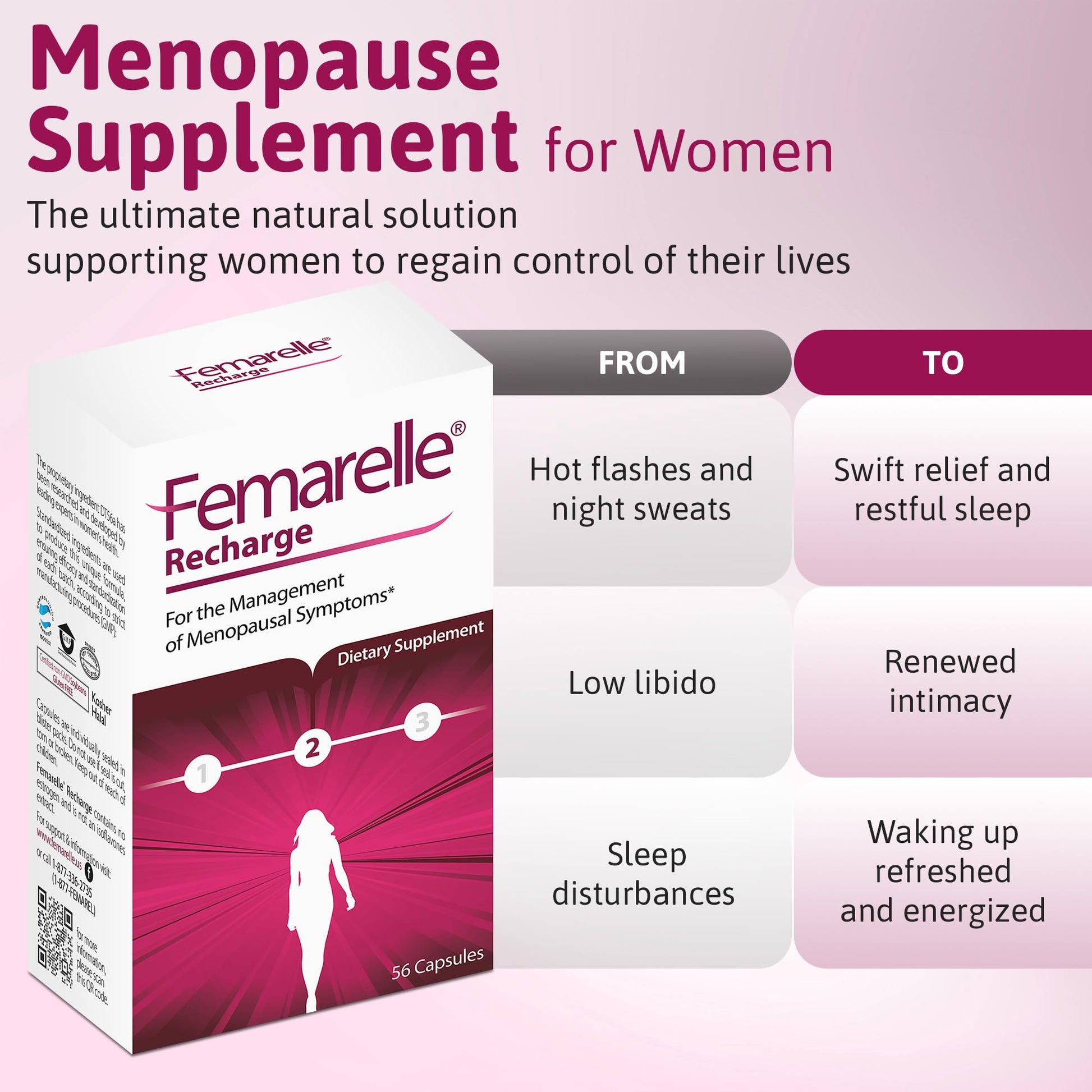 Femarelle® Recharge – Menopause Supplement for Women - Clinically Proven Menopause Relief - Hot Flashes, Night Sweats, Sleep & Libido Support Within 1st Month, Gluten-Free, GMO-Free & Hormone Free Femarelle uk supplements