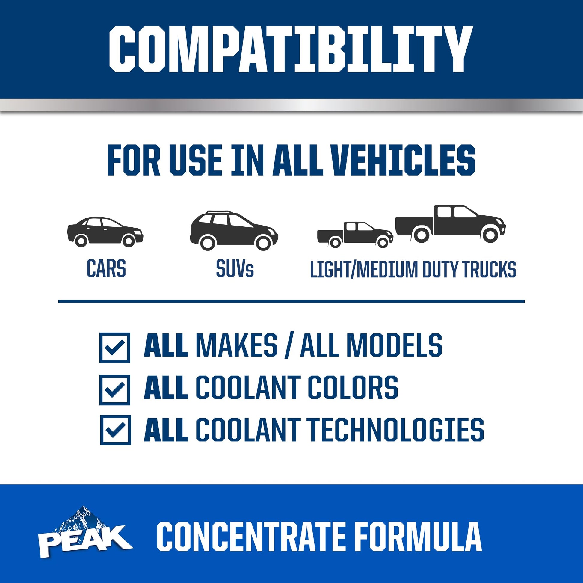 PEAK Titanium Concentrate Prediluted Antifreeze and Coolant for All Engine Cooling Systems, Long-Lasting Yellow Engine Coolant/Antifreeze for Lifetime Engine Protection in All Vehicles, 1 Gal. PEAK uk supplements
