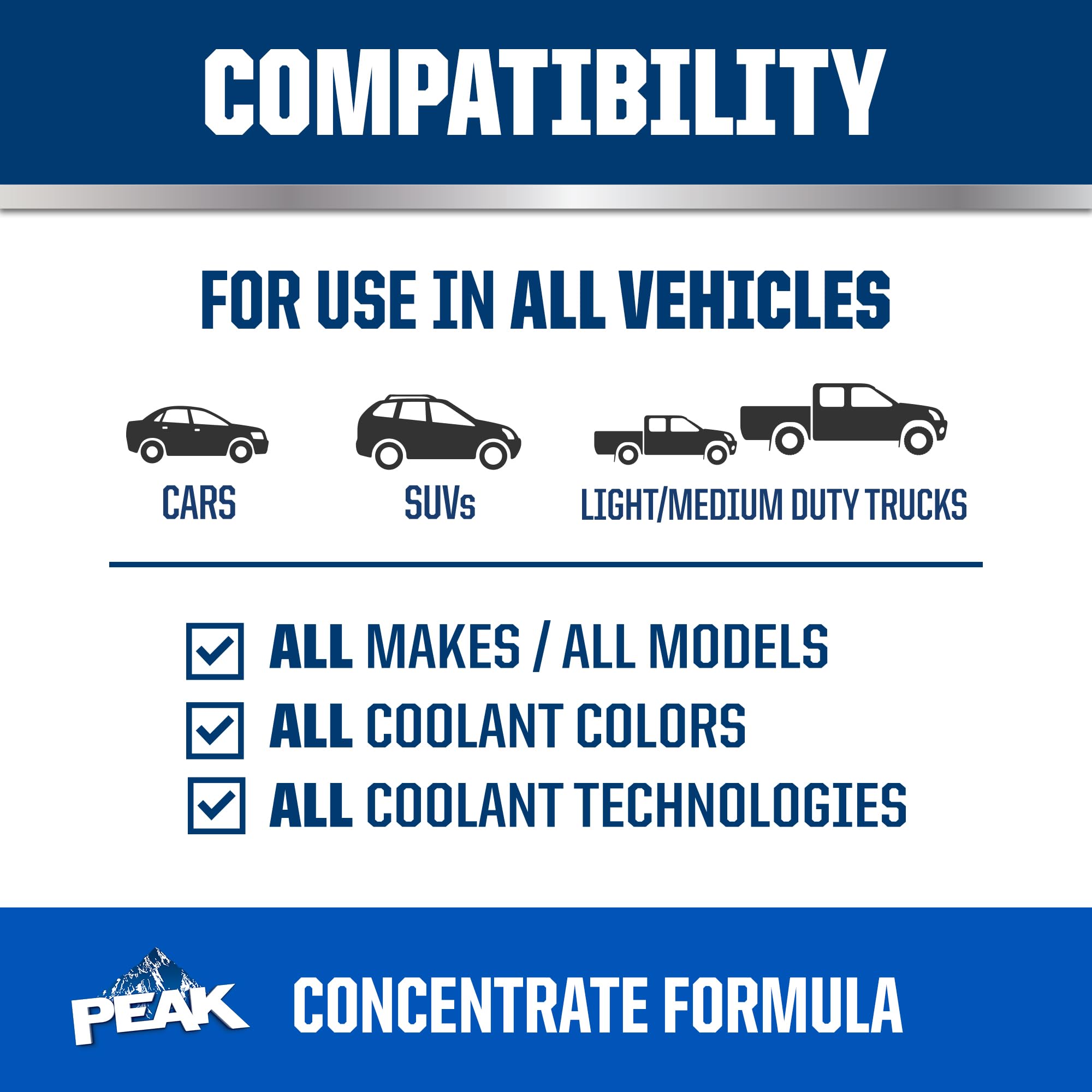 PEAK Titanium Concentrate Prediluted Antifreeze and Coolant for All Engine Cooling Systems, Long-Lasting Yellow Engine Coolant/Antifreeze for Lifetime Engine Protection in All Vehicles, 1 Gal. PEAK uk supplements