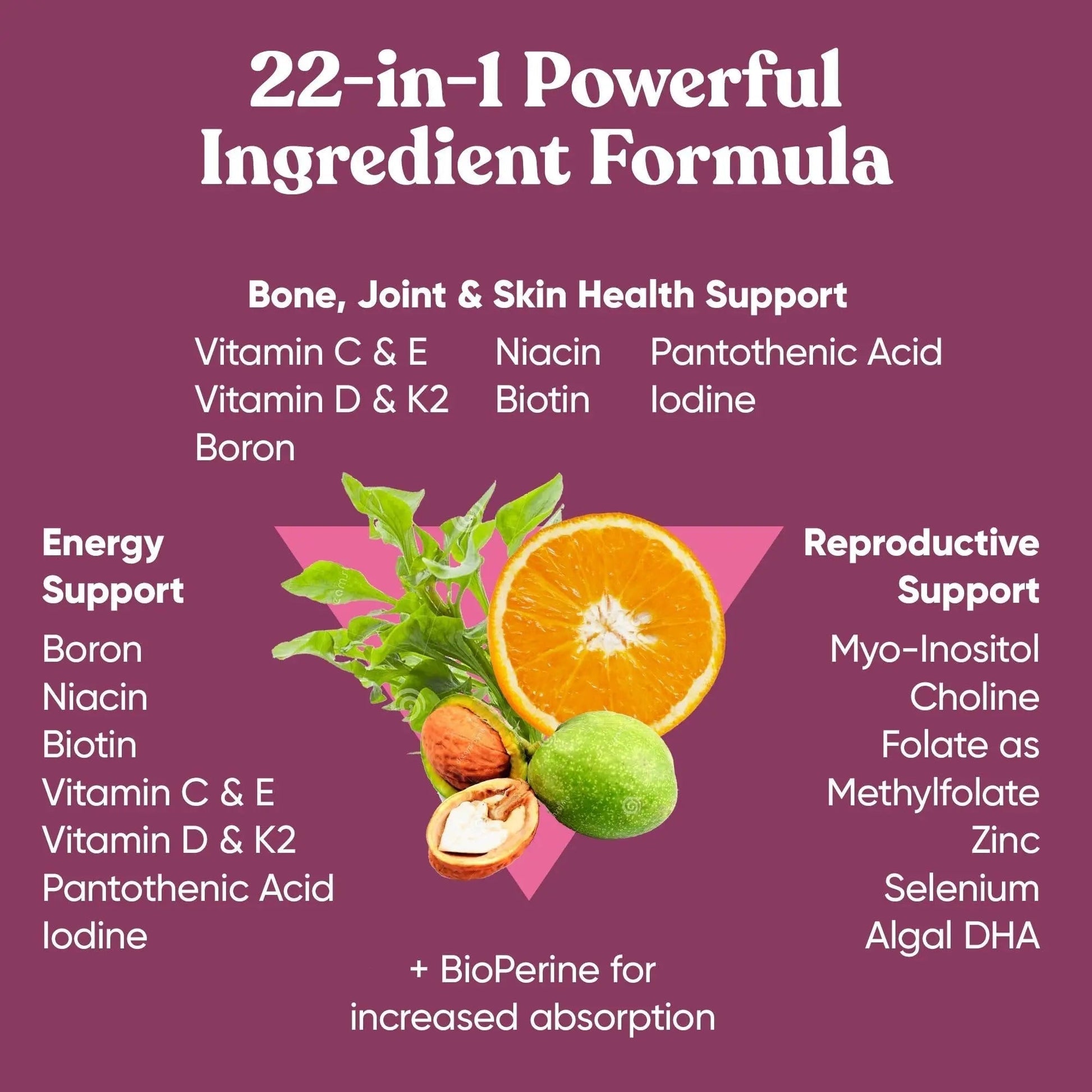 Next Gen Multivitamin for Women – 22 Optimized Vitamins for Immunity, Beauty, Brain, Energy, Bones and Heart – Vitamin C, D, E, K, Iron, B6 and DHA Eu Natural uk supplements
