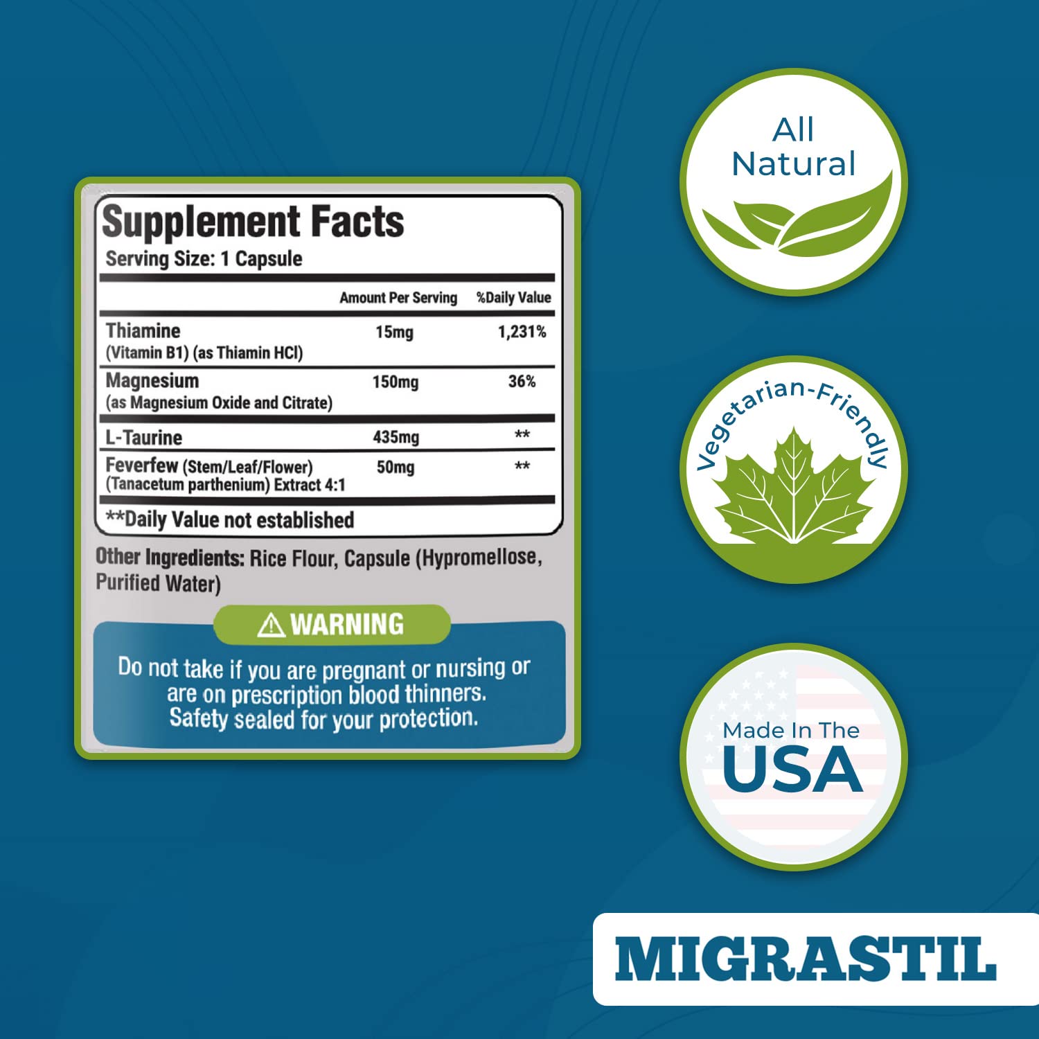 Migraine Stick & Migrastil Migraine Relief Capsules Bundle Basic Vigor uk supplements