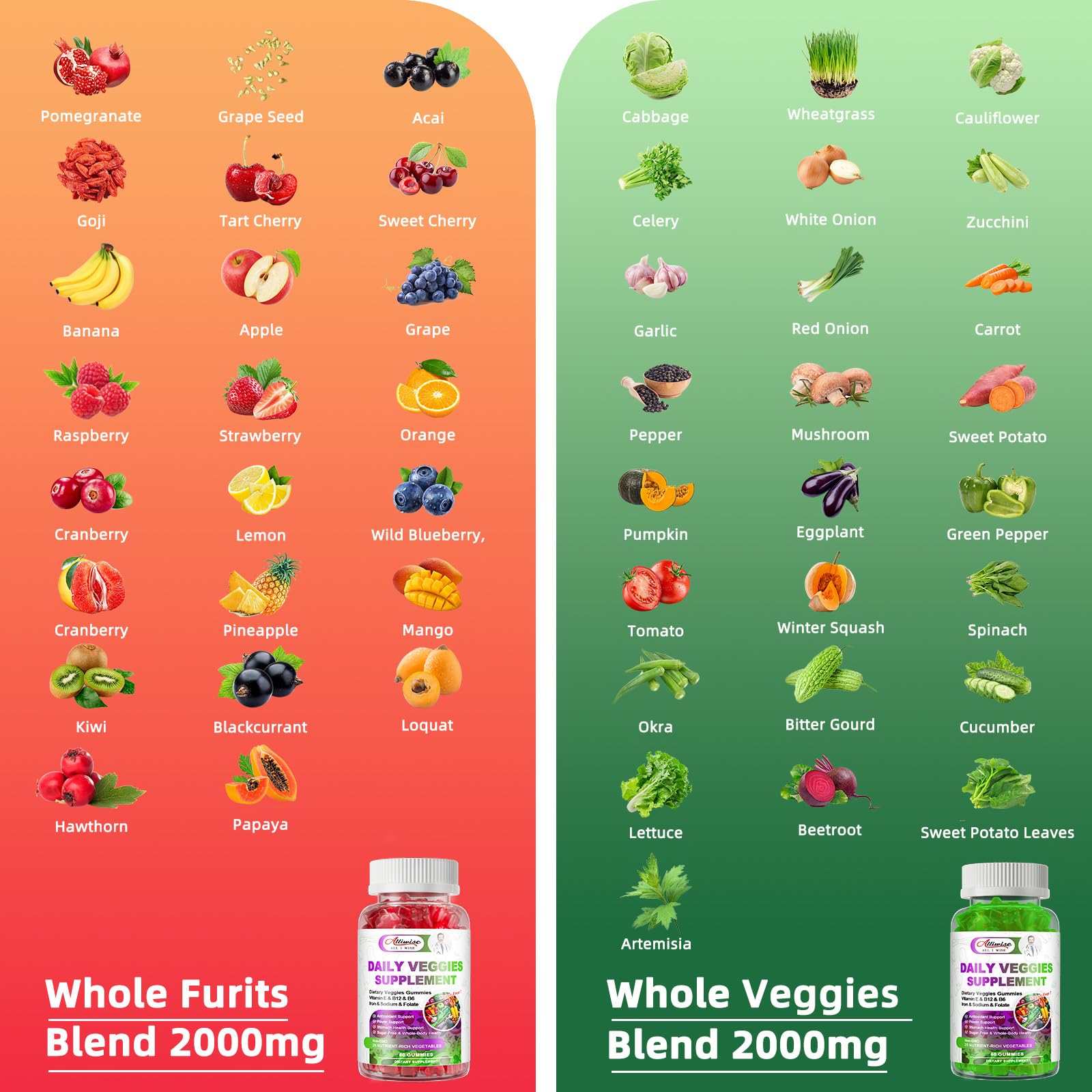Sugar-Free Fruits & Veggies Gummies, Super Greens with 23 Fruits & 25 Veggies, Multivitamin Minerals & Fiber, Vegan Fruit & Vegetable Supplement for Adults, 120 Gummies, 2 Month Supply Alliwise uk supplements