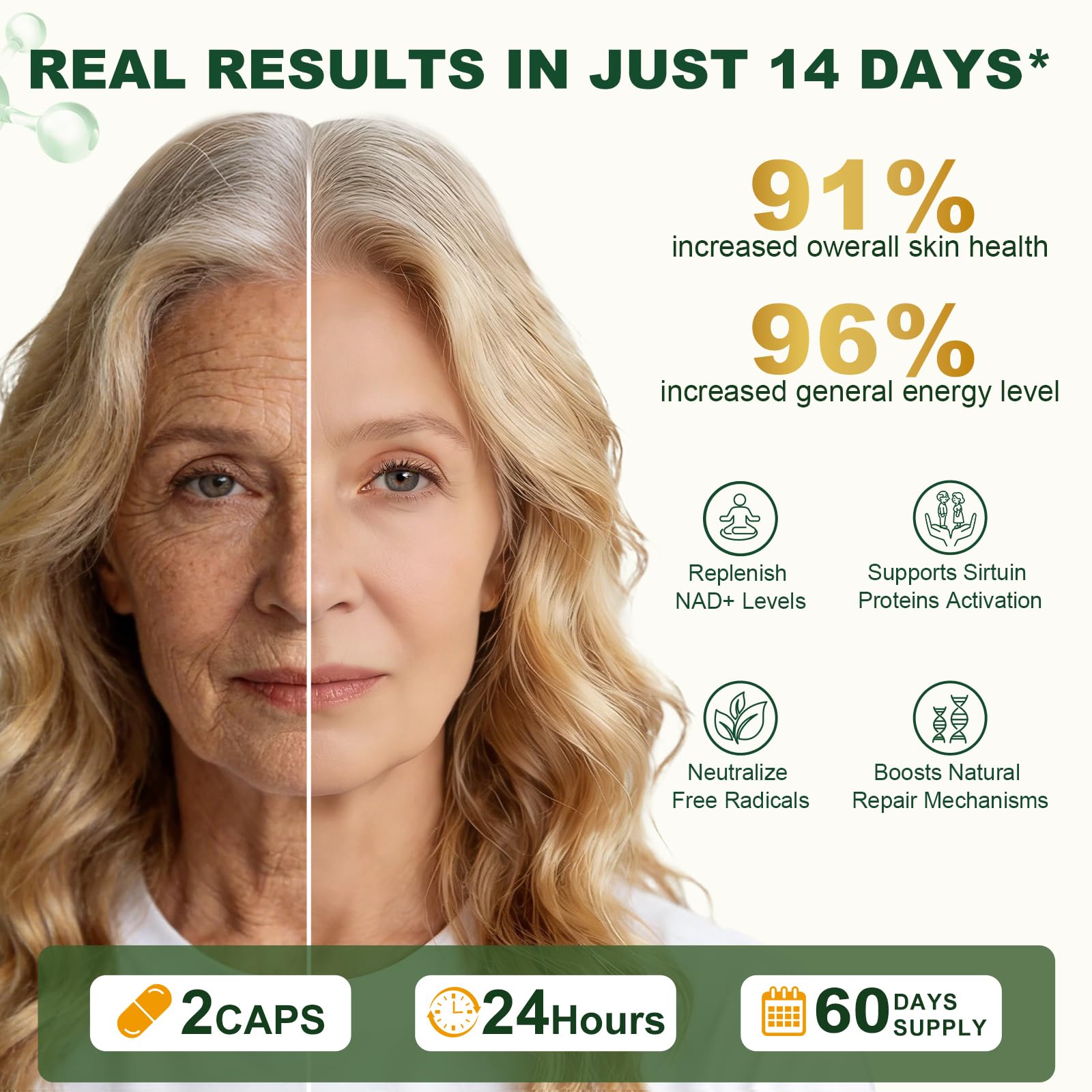 BUIUYLT NAD+ Supplement 1500mg, NR NMN Replacement with Resveratrol, Urolithin A, CoQ10 & Quercetin for Cellular Energy, Healthy Aging & Stamina for Women & Men - 120 Capsules BUIUYLT uk supplements