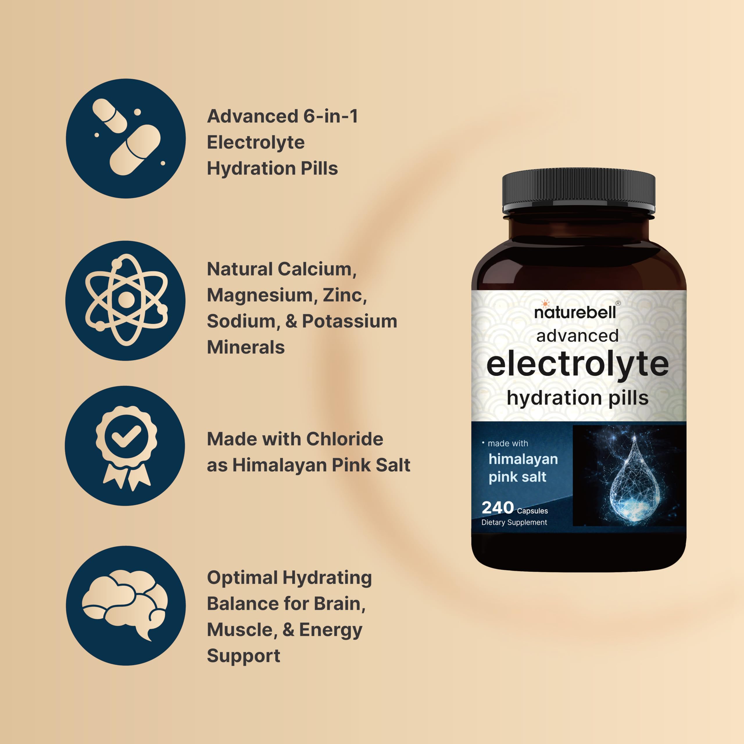 Advanced Electrolyte Pills, 240 Capsules | Salt Pills with Electrolytes for Fasting Hydrating | Made with Himalayan Pink Salt, Sodium, Potassium, Magnesium & More – Keto NatureBell uk supplements