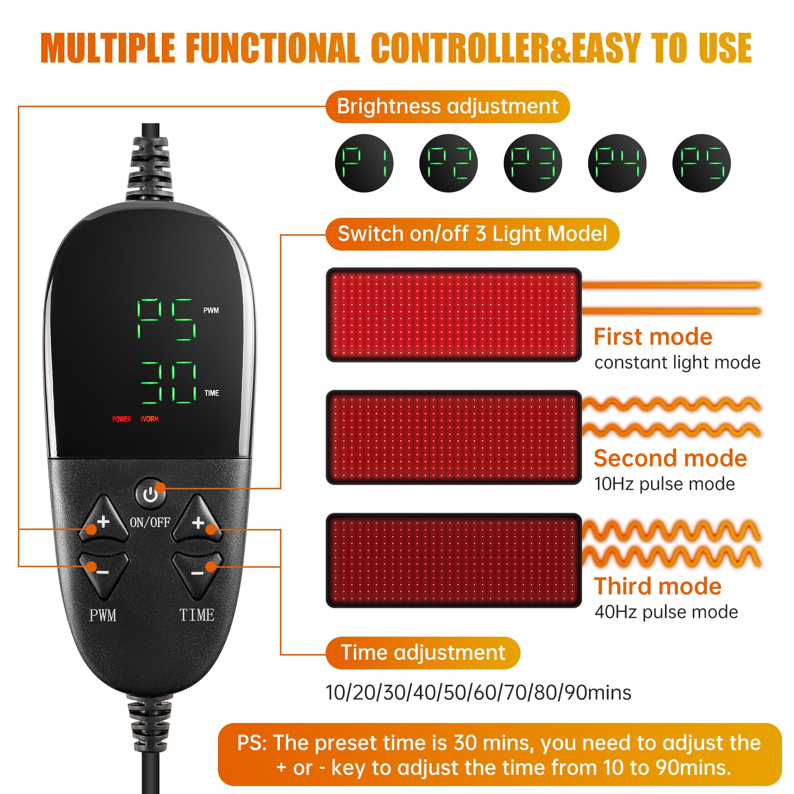 LED Red Light Therapy Pad Upgraded Large Size 660nm Red Light and 850nm Near Infrared Light AOCAAUP uk supplements