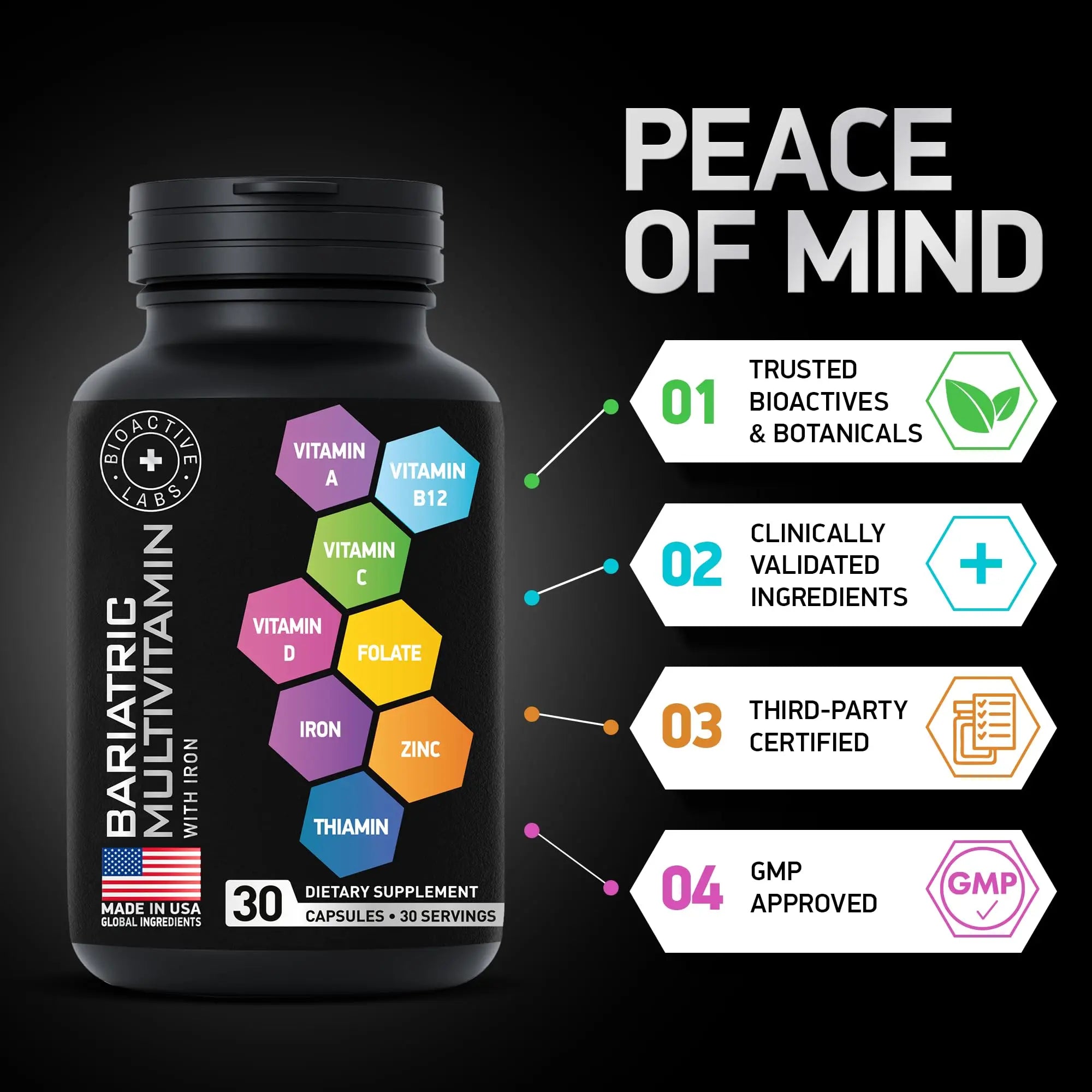 Bariatric Multivitamin with Iron 45mg for Women & Men - 21-in-1 Essential Post Gastric Bypass and Gastric Sleeve Vitamins A,C,D,E, B Complex BIOACTIVE LABS uk supplements