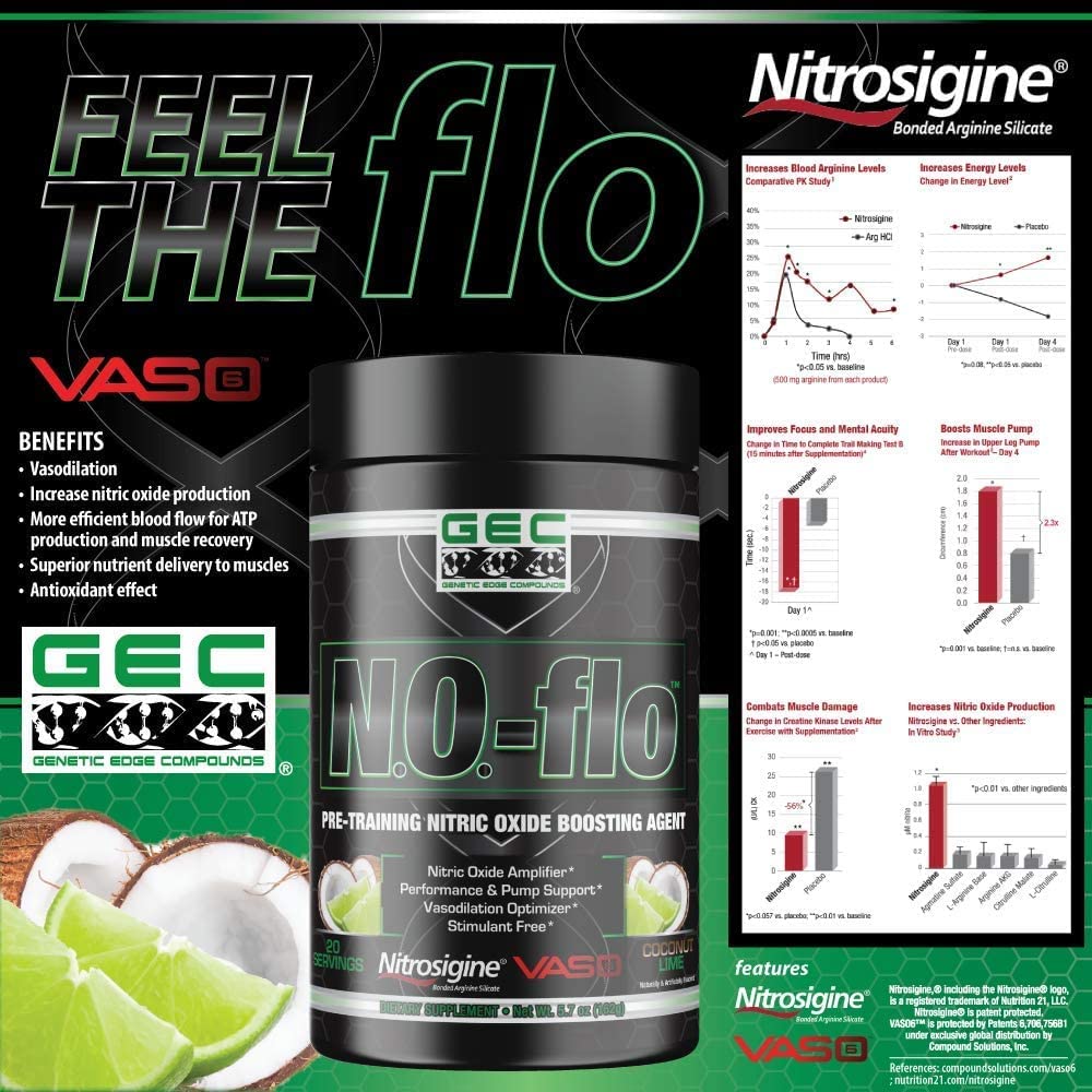GEC N.O.- flo Nitric Oxide (Coconut Lime) GENETIC EDGE COMPOUNDS uk supplements