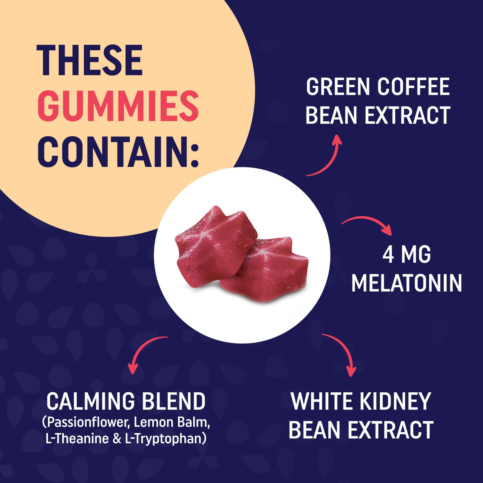 Sugar-Free Night Time Fat Burner Gummies for Sleep & Weight Loss Support | Hunger MAV NUTRITION uk supplements
