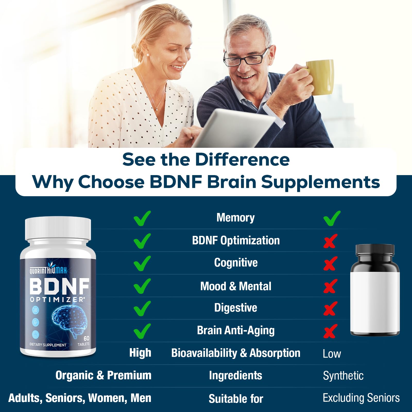 Nootropic Brain Supplement for Memory and Focus – BDNF Optimizer – Cognitive, Mental Clarity & Mood – High Absorption – Organic Lion's Mane, L-Theanine, Ginkgo Biloba & Alpha GPC – 60 Tablets Quorinthiumax uk supplements