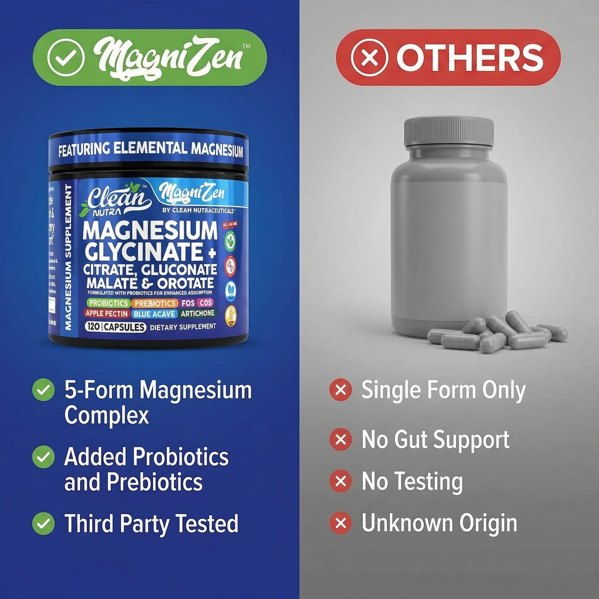 Clean Nutra Magnesium Glycinate Citrate Malate Orotate Taurate Supplement Complex + 10 Strain Probiotic Prebiotics FOS GOS Inulin Sleep Calm Support Apple Pectin – 120 Vegan Capsules Clean Nutraceuticals uk supplements