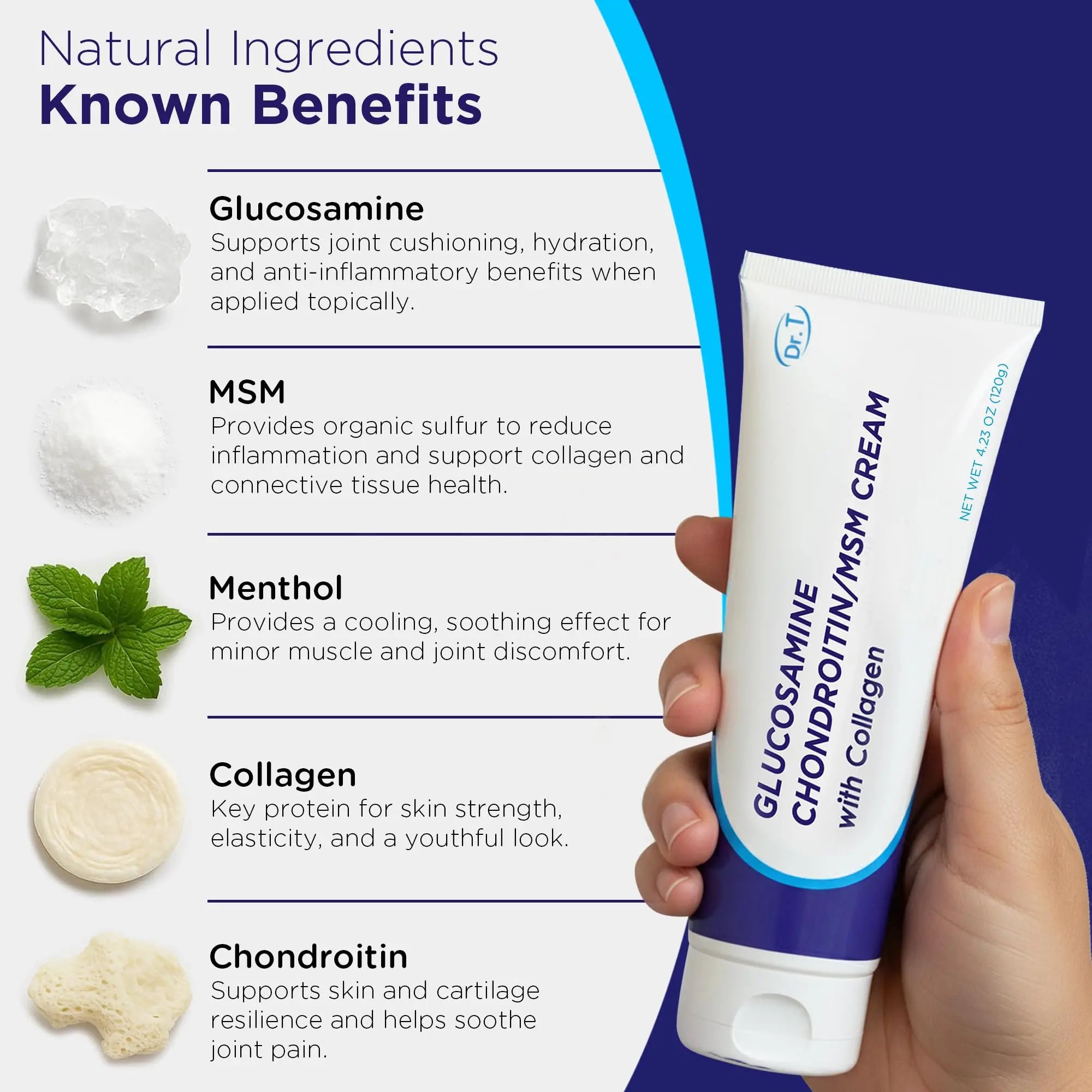 Dr. T Glucosamine Chondroitin Cream - Premium Formula with MSM and Collagen for Joint and Muscle Discomfort - Maintains Joint Strength, Flexibility & Muscle Mobility - 4.23 oz / 120g (3 Pack) Dr. T uk supplements