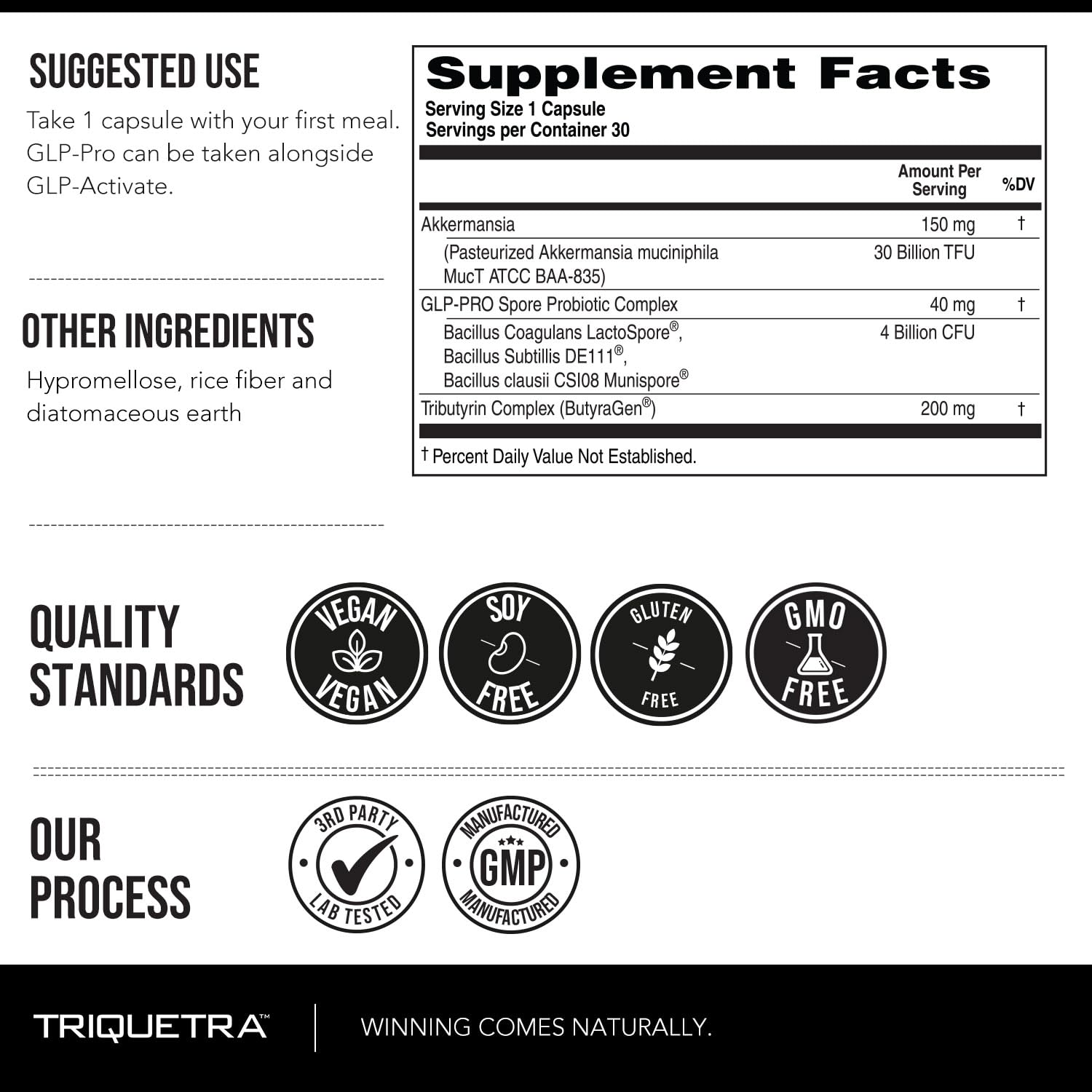 GLP-Pro™: Probiotic & Postbiotic Blend for Natural GLP-1 Support — Akkermansia MucT™, ButyraGen® Butyrate Generator & Spore Bacillus — Healthy Appetite, SCFA & Metabolic Balance — 30 Count Triquetra Health uk supplements