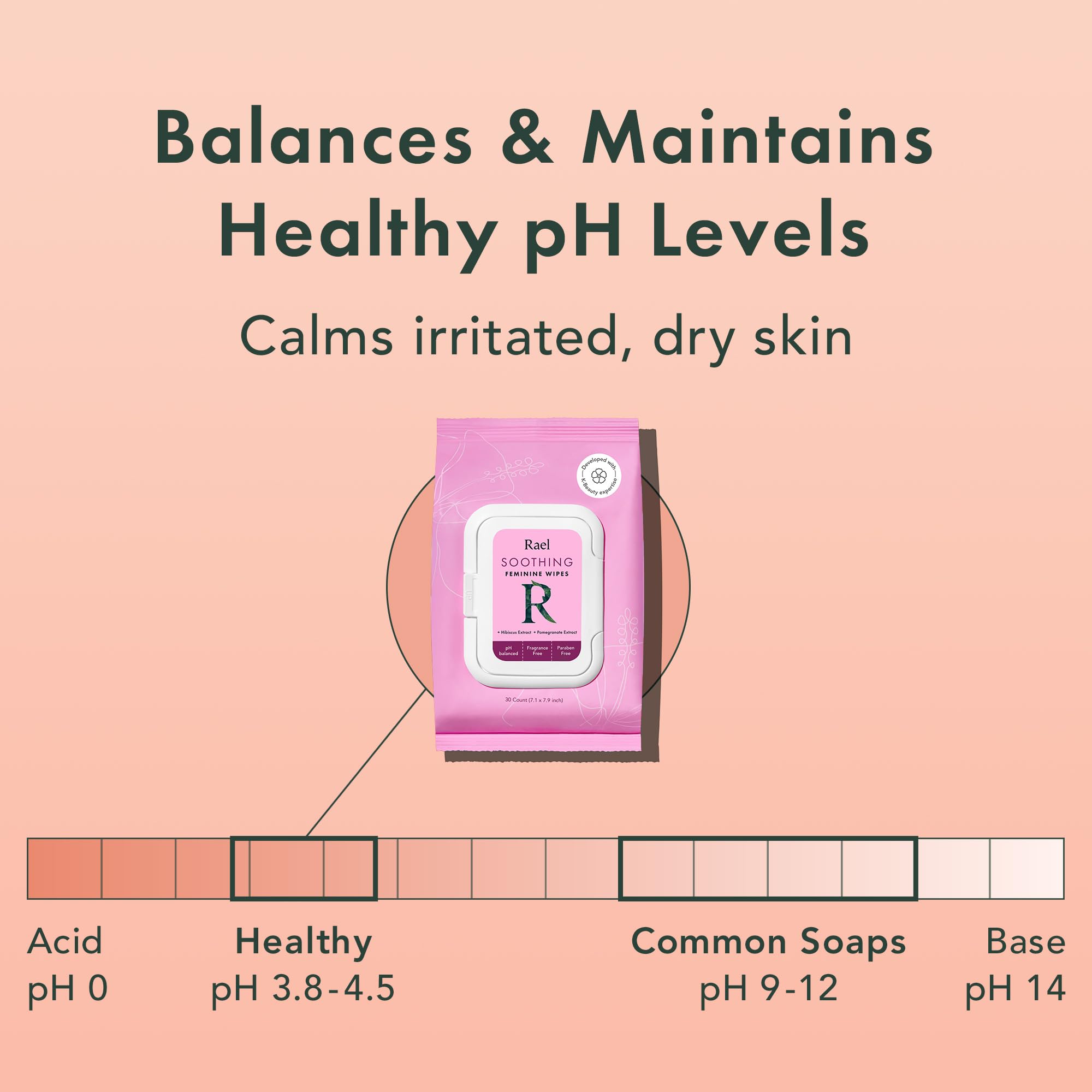 Rael Feminine Wipes, Soothing Wipes for Women - pH Balance, Clean Ingredients, All Skin Types Rael uk supplements