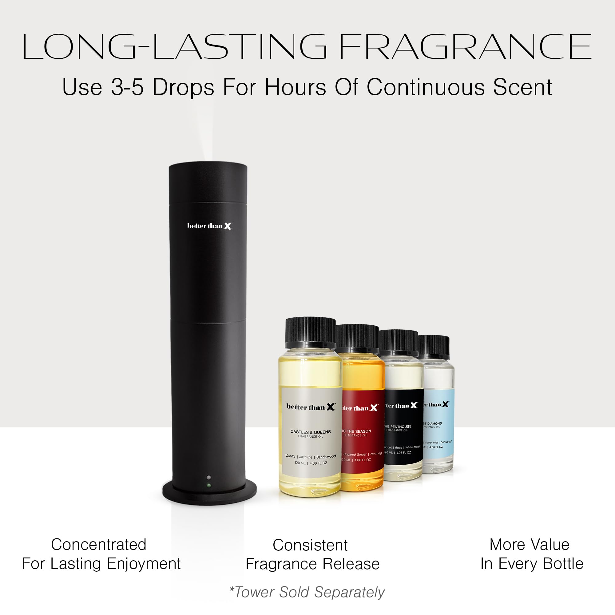 Better Than X Beachgrass Fragrance Oil - Lost Diamond Oceanic Scent for Diffusers - Premium Scent BETTER THAN X uk supplements