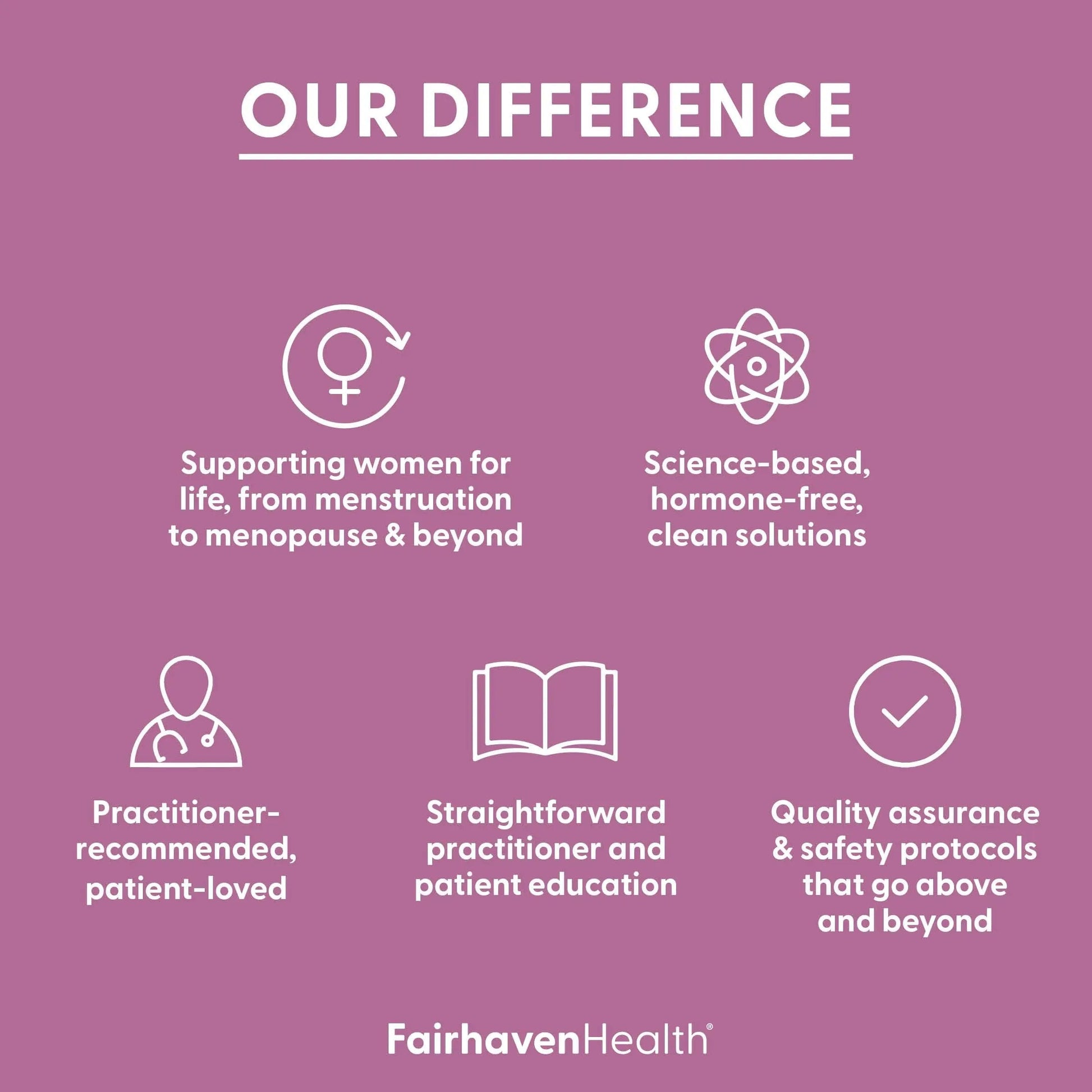 Fairhaven Health Prenatal Multivitamin Essentials with DHA | Prenatal Vitamins + DHA, Choline, Myo-Inositol | Fairhaven Health uk supplements