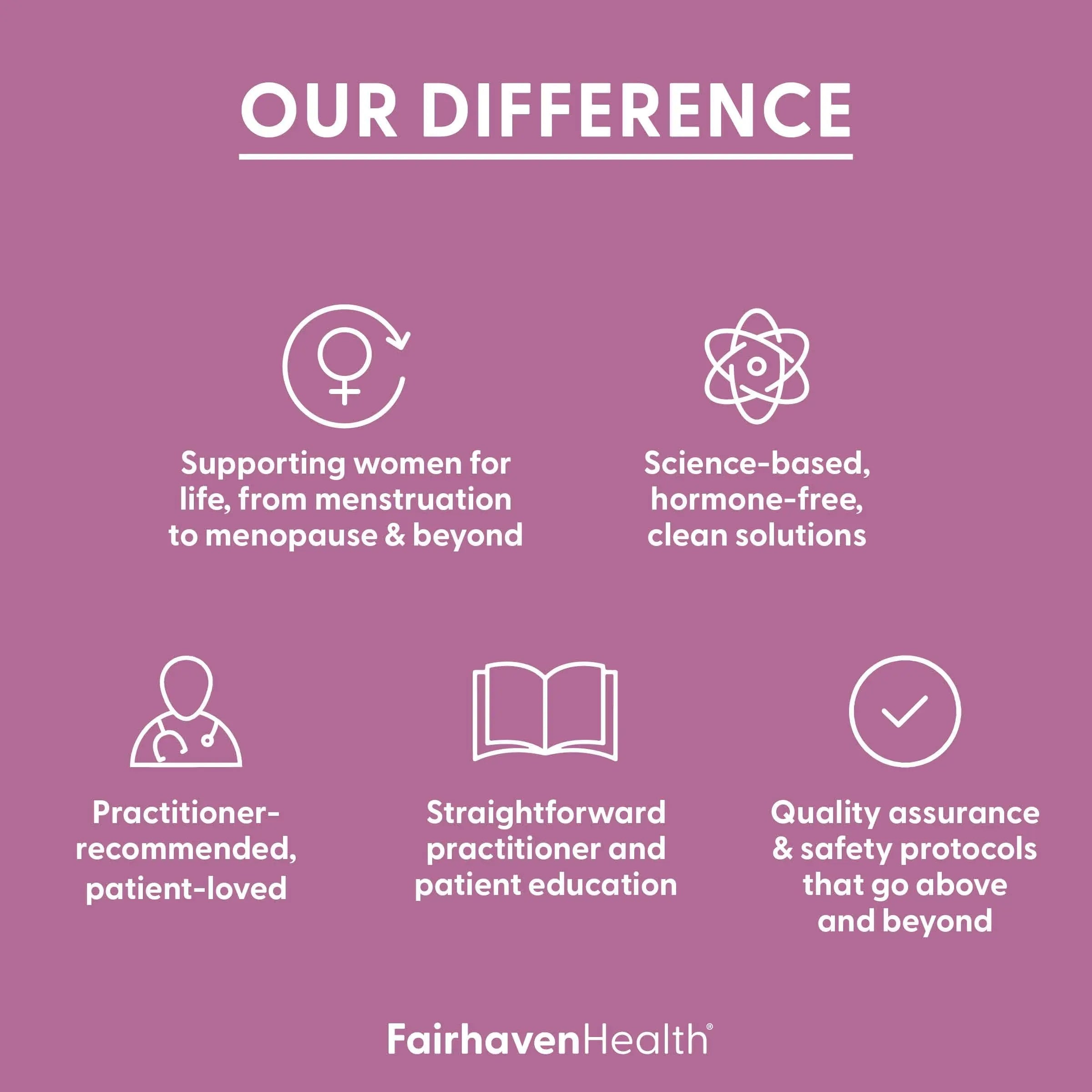 Fairhaven Health Prenatal Multivitamin Essentials with DHA | Prenatal Vitamins + DHA, Choline, Myo-Inositol | Fairhaven Health uk supplements