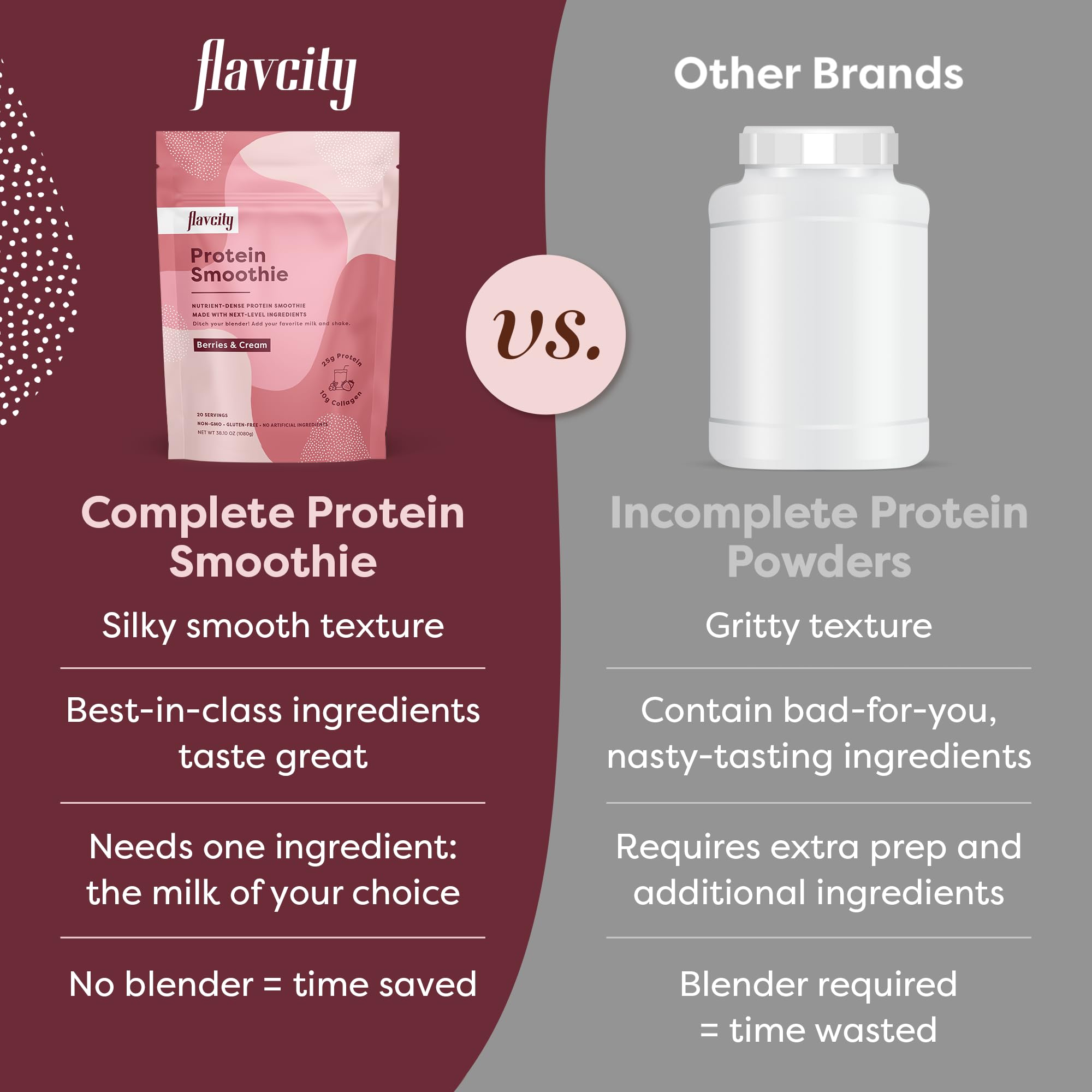 FlavCity Protein Powder Smoothie, Berries & Cream - 100% Grass-Fed Whey Protein FlavCity uk supplements