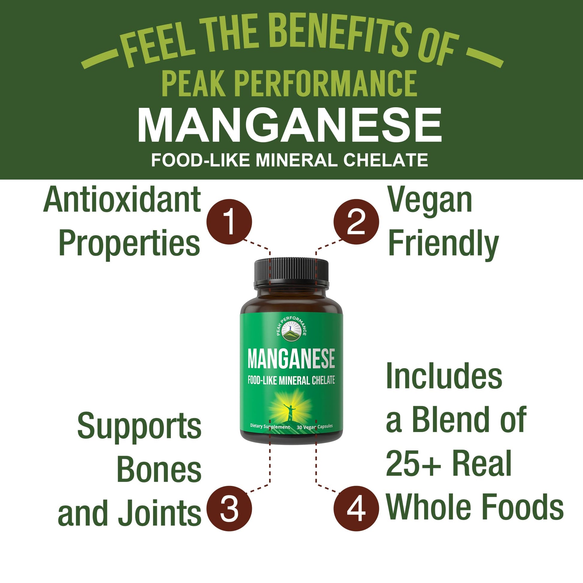 Manganese Supplement Food Like Mineral Chelated for Superior Absorption with Whole Food Blend of 25+ Fruits & Vegetables. Pure Trace Mineral Capsules for Connective Tissue, Bone Health, Enzyme Support Peak Performance uk supplements