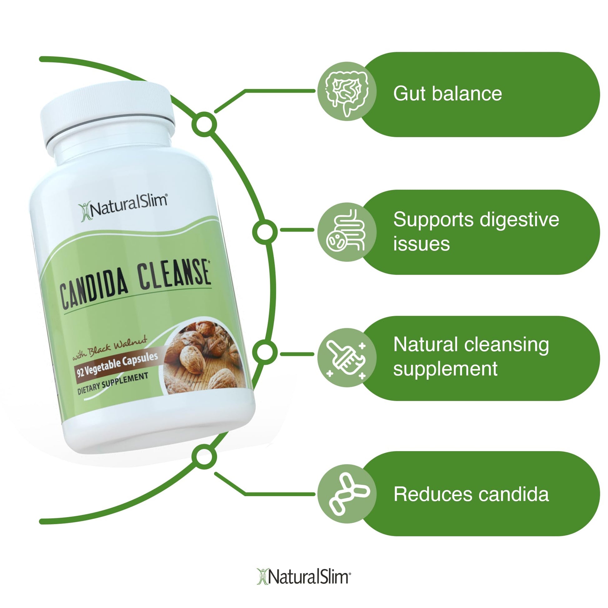NaturalSlim Candiseptic Kit - Formulated by Frank Suarez (2 Pack) NaturalSlim uk supplements