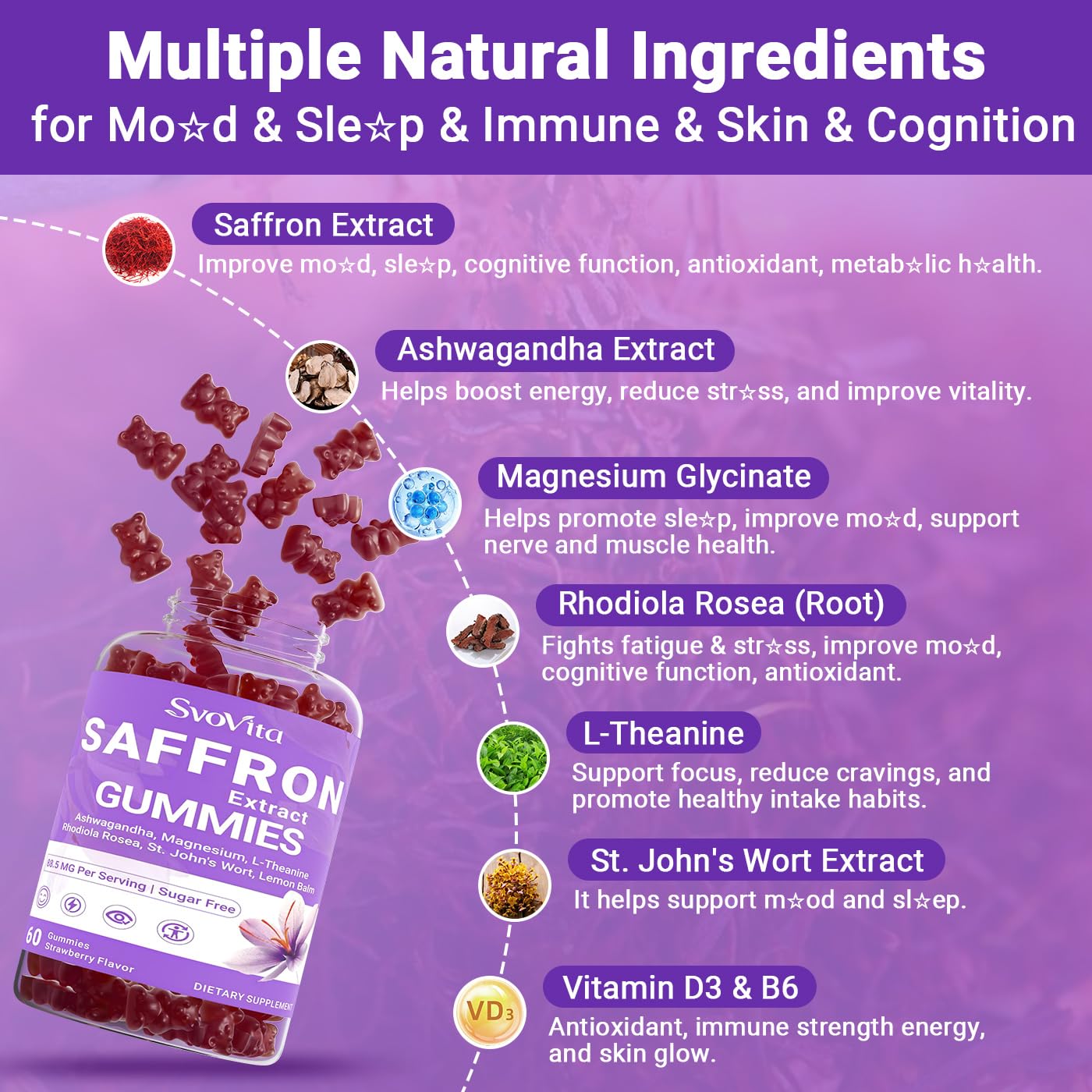 Svovita Saffron Supplements Gummies with Saffron Extract, Sugar Free 60 Count Svovita uk supplements