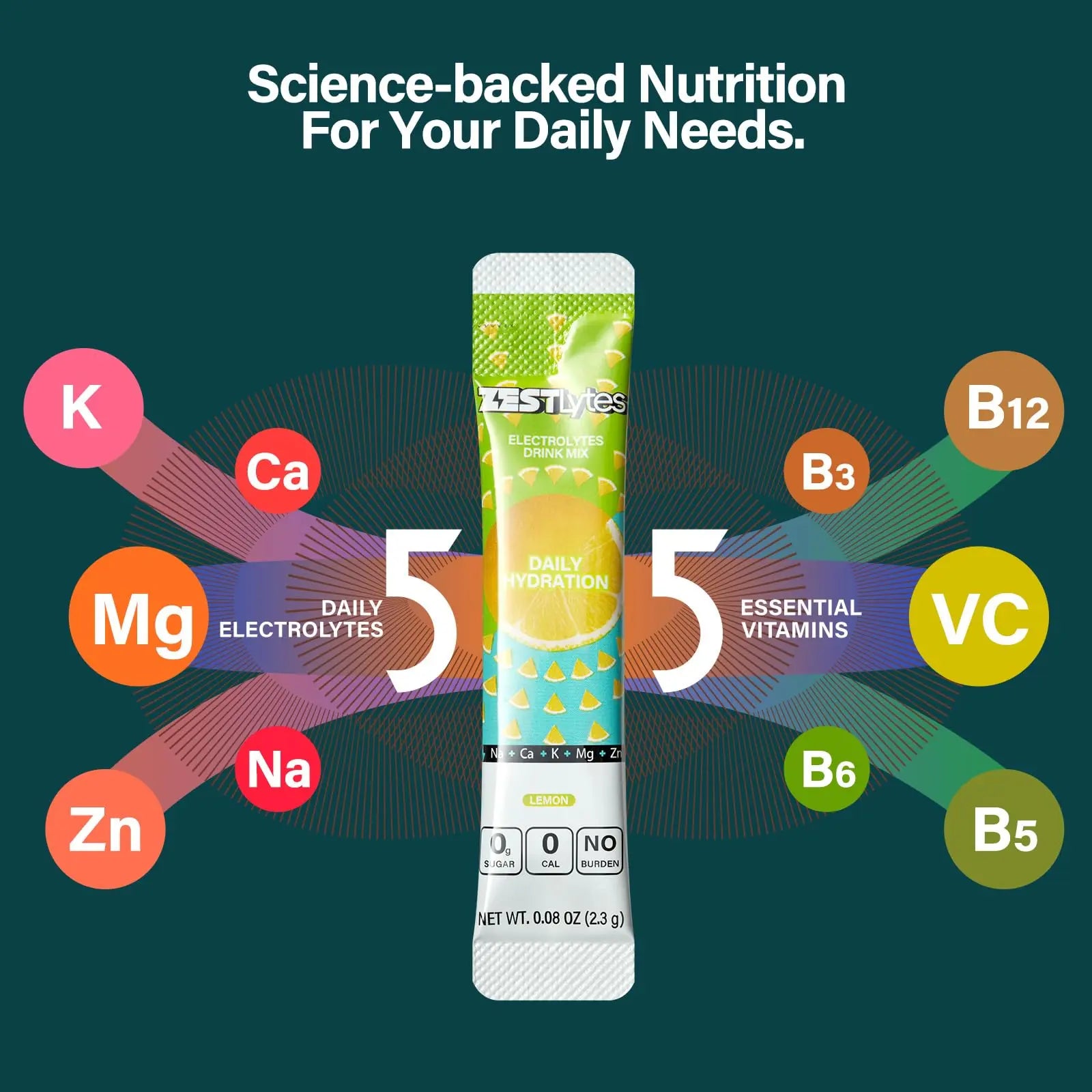ZestLytes 40 Sticks Low Sodium Sugar Free & 0 Calorie Electrolyte Hydration Packets, Lightly Sweet Electrolyte Powder Drink Mix, Liquid Daily IV Flavors | Lemon Orange Peach Grapefruit ZestLytes uk supplements