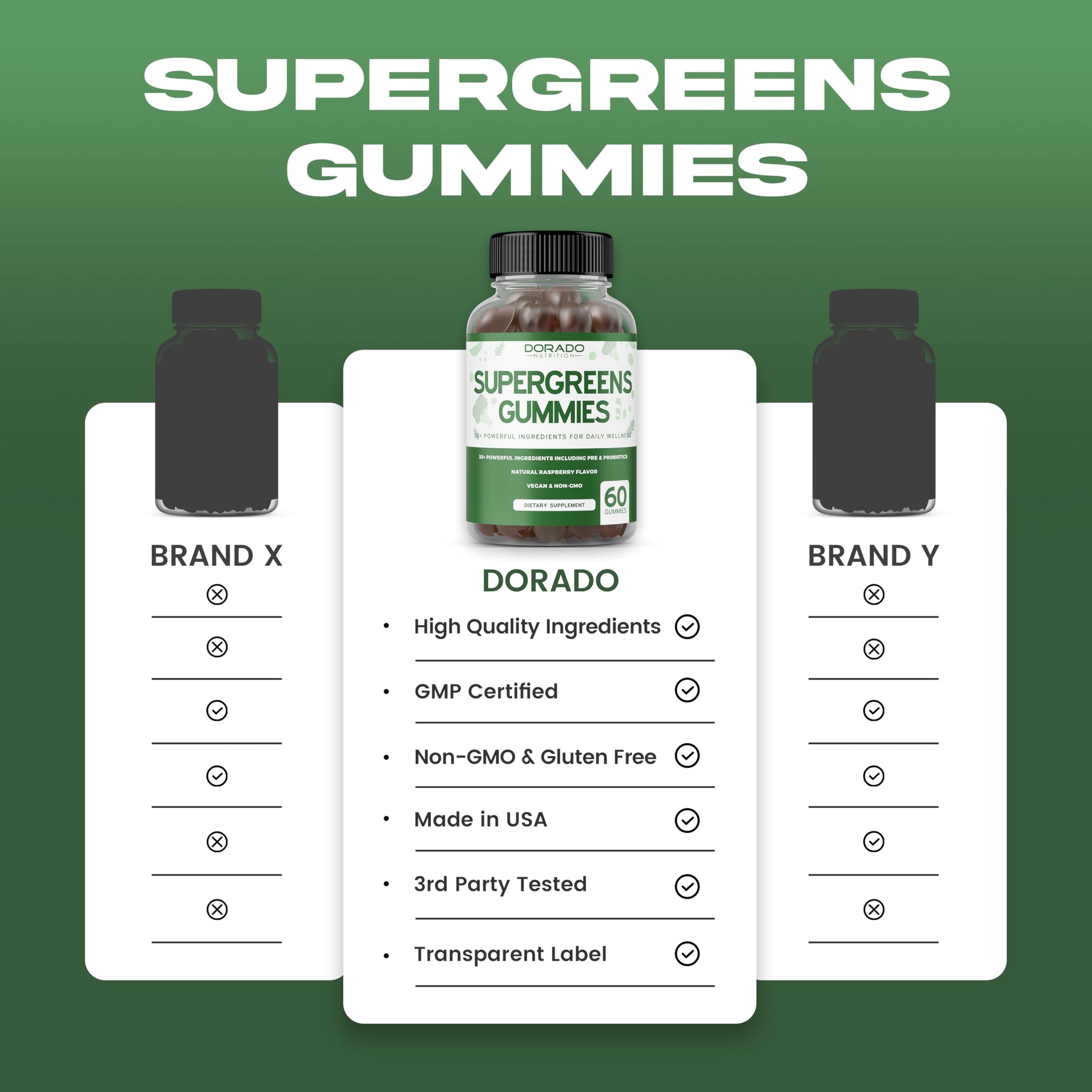 Supergreens Gummies (60 Count) Daily Greens Gummies - Greens Supplements with 8 Ingredient Power Blend - Superfood for Immunity Support for Adults - Third Party Tested, Vegan & USA Made (Pack of 2) DORADO NUTRITION uk supplements