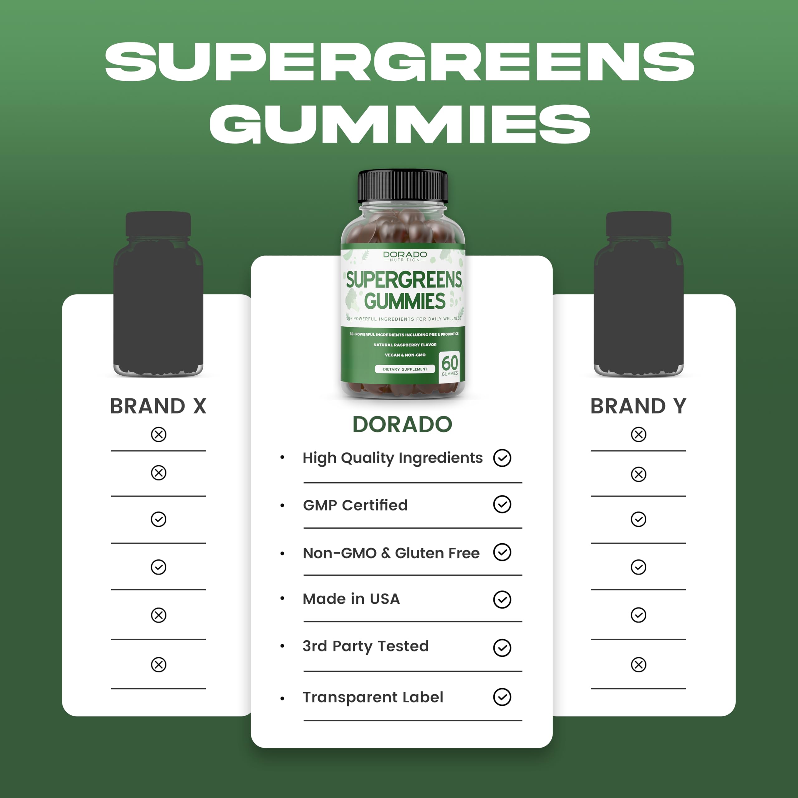 Supergreens Gummies (60 Count) Daily Greens Gummies - Greens Supplements with 8 Ingredient Power Blend - Superfood for Immunity Support for Adults - Third Party Tested, Vegan & USA Made (Pack of 2) DORADO NUTRITION uk supplements
