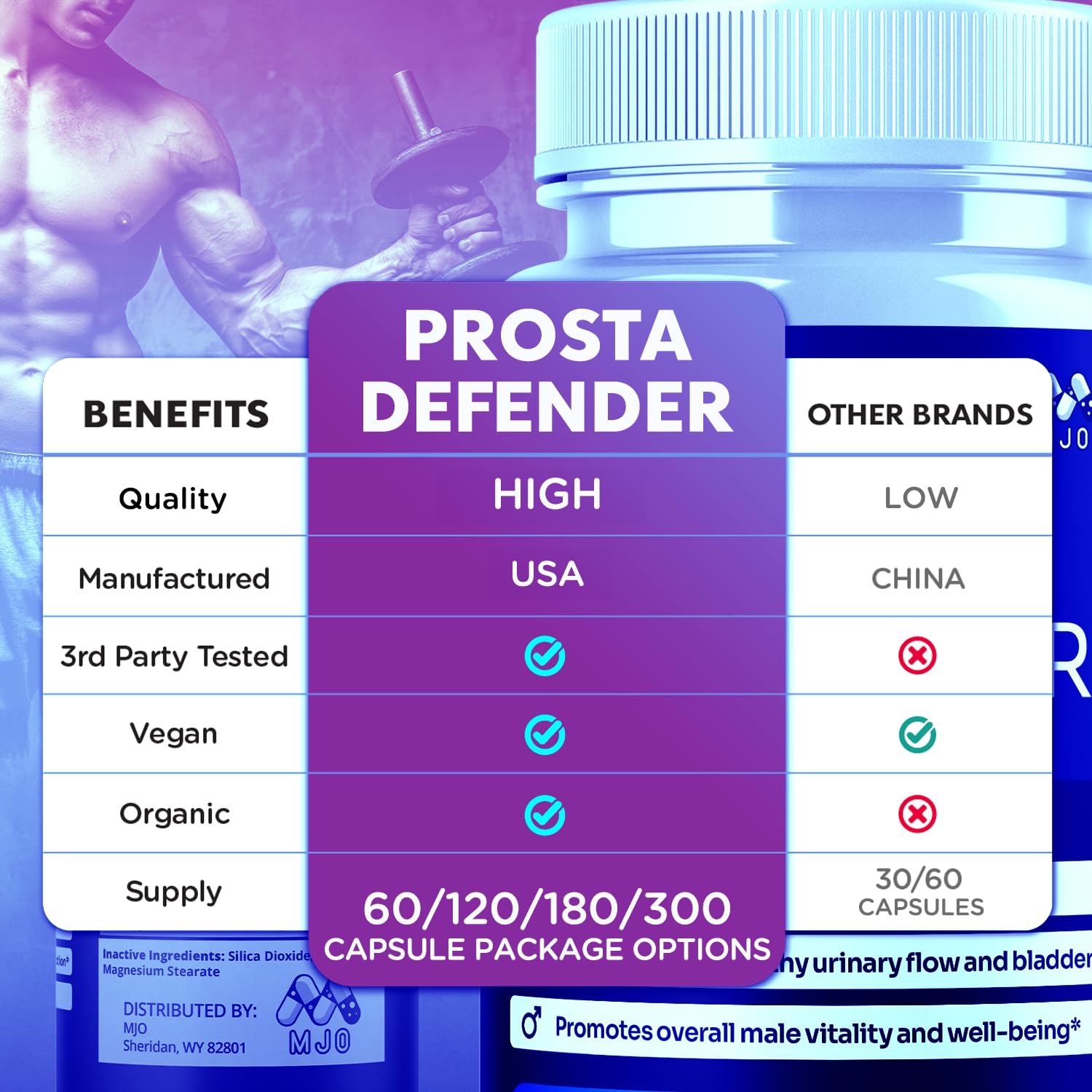 (3 Pack) Prosta Defender Capsules, Official Prostadefender Pills with All Natural Ingredients, Advanced Overall Health and Wellness Supplement, Natural Maximum Strength Vitamin Formula (180 Capsules) MJO uk supplements