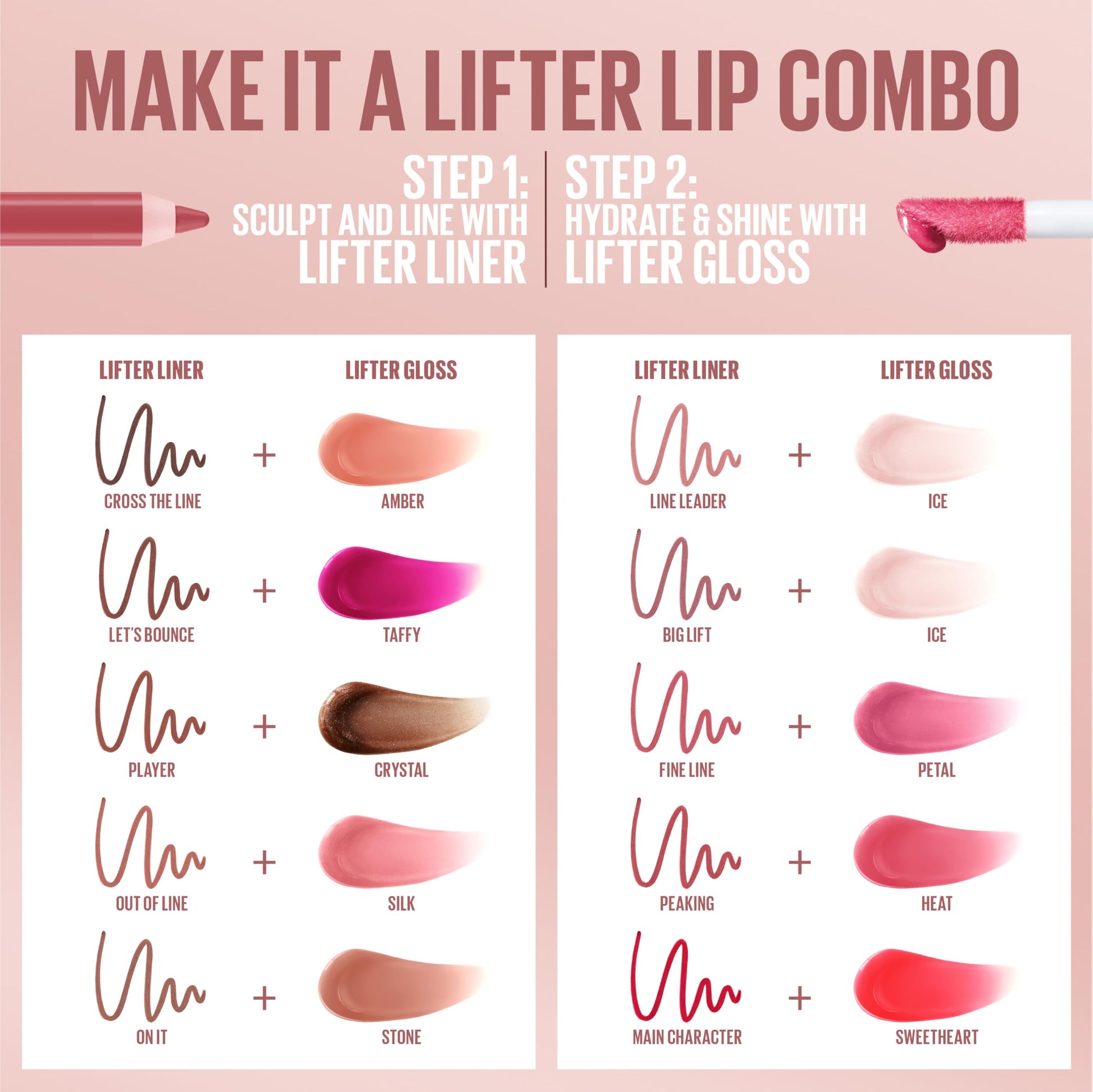 Maybelline Lifter Gloss, Hydrating Lip Gloss with Hyaluronic Acid, High Shine for Plumper Looking Lips, Opal, Pink Neutral, 0.18 Ounce MAYBELLINE uk supplements
