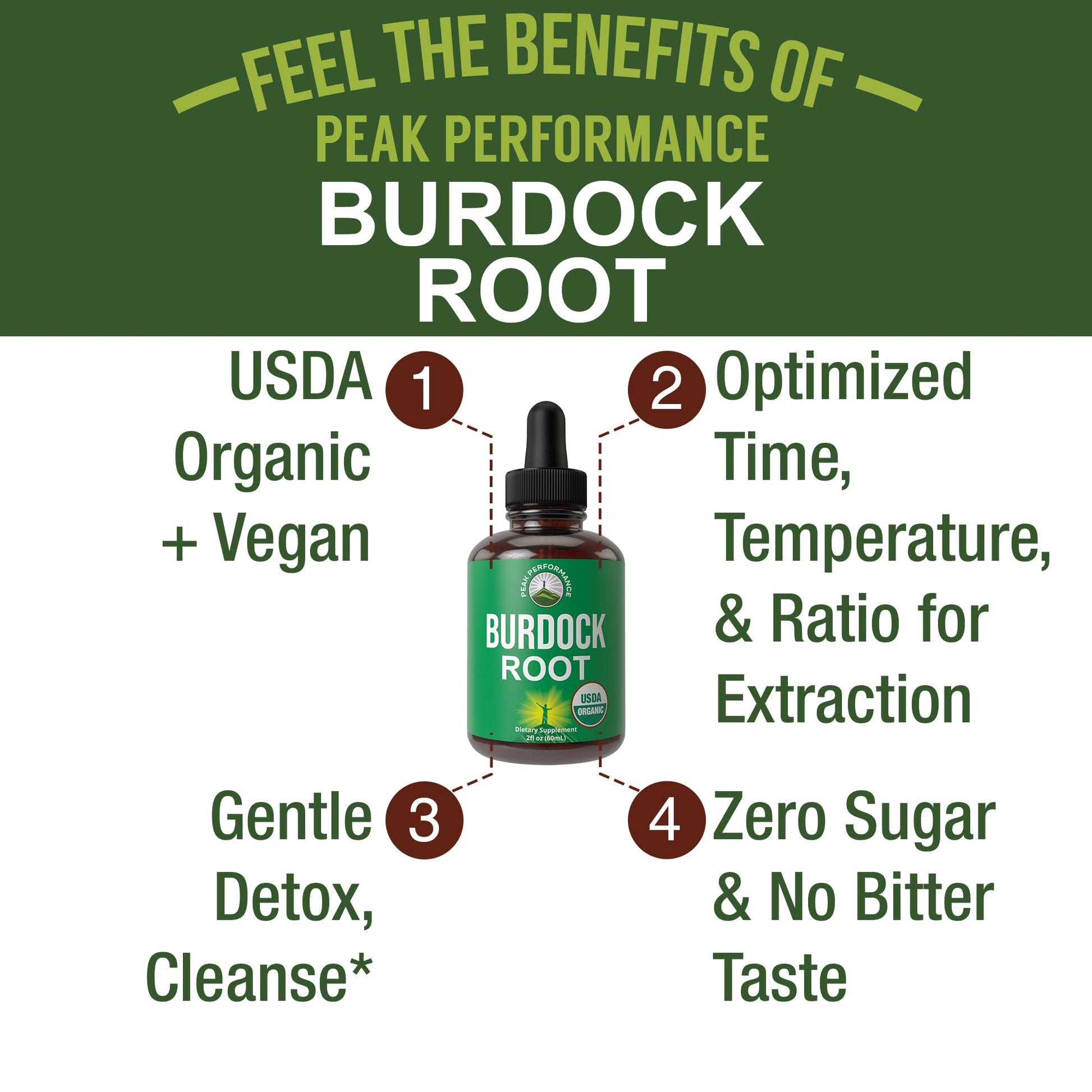Peak Performance USDA Organic Burdock Root Liquid Drops Supplement. Vegan Extract Tincture for Women and Men. Organic Burdock Root Oil Herb. Zero Sugar, Gluten Free Supplements Peak Performance uk supplements