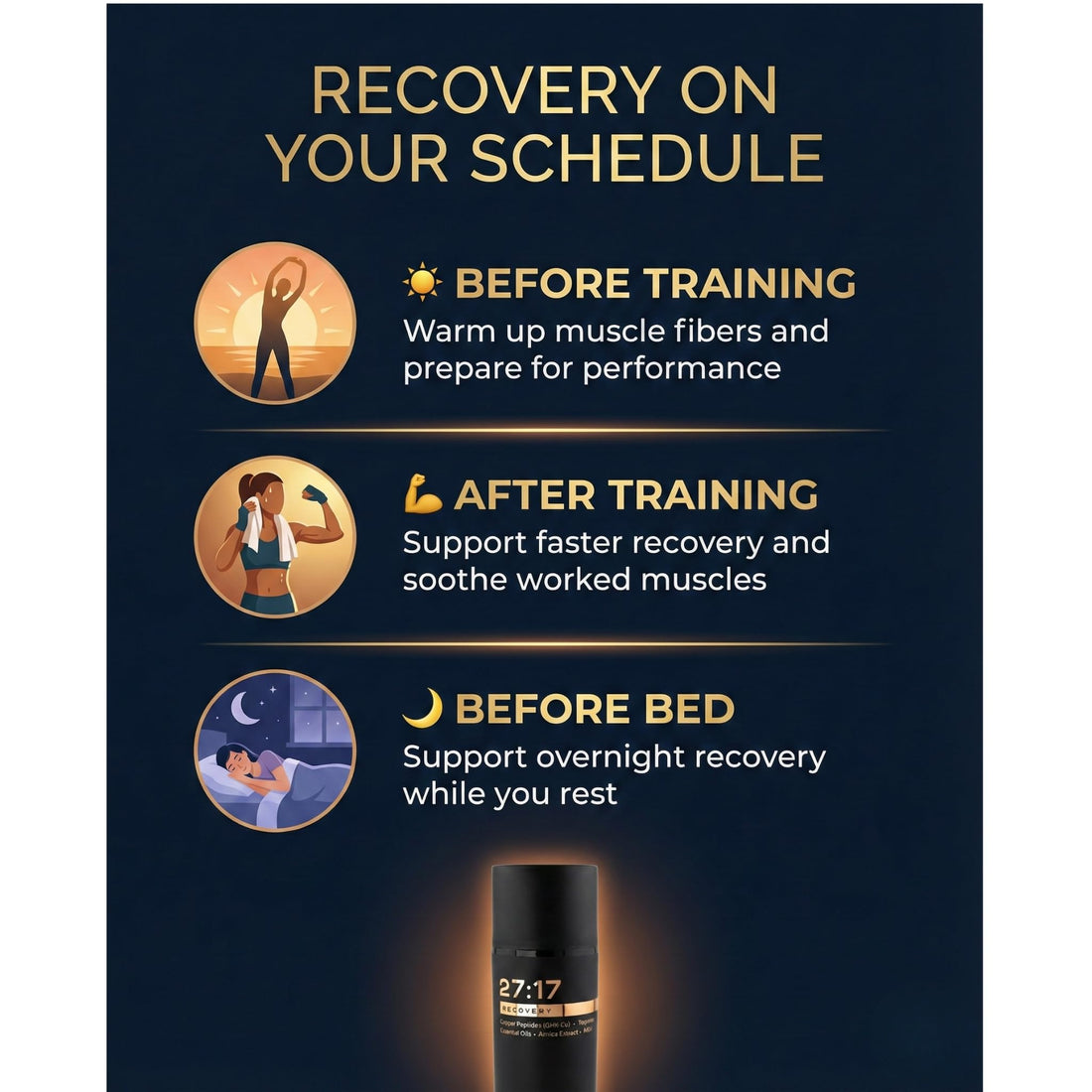 27:17 Recovery - Joint and Muscle Recovery Cream with Copper Peptide (GHK-Cu), Arnica and MSM - Fast-Absorbing Lotion for Post-Workout and Daily Recovery - Non-Greasy, Made in USA (3.38 fl oz / 100ml) 27:17 uk supplements