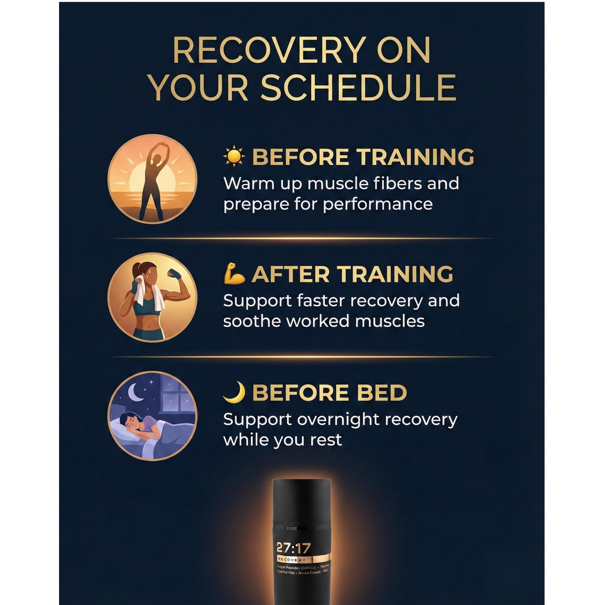 27:17 Recovery - Joint and Muscle Recovery Cream with Copper Peptide (GHK-Cu), Arnica and MSM - Fast-Absorbing Lotion for Post-Workout and Daily Recovery - Non-Greasy, Made in USA (3.38 fl oz / 100ml) 27:17 uk supplements