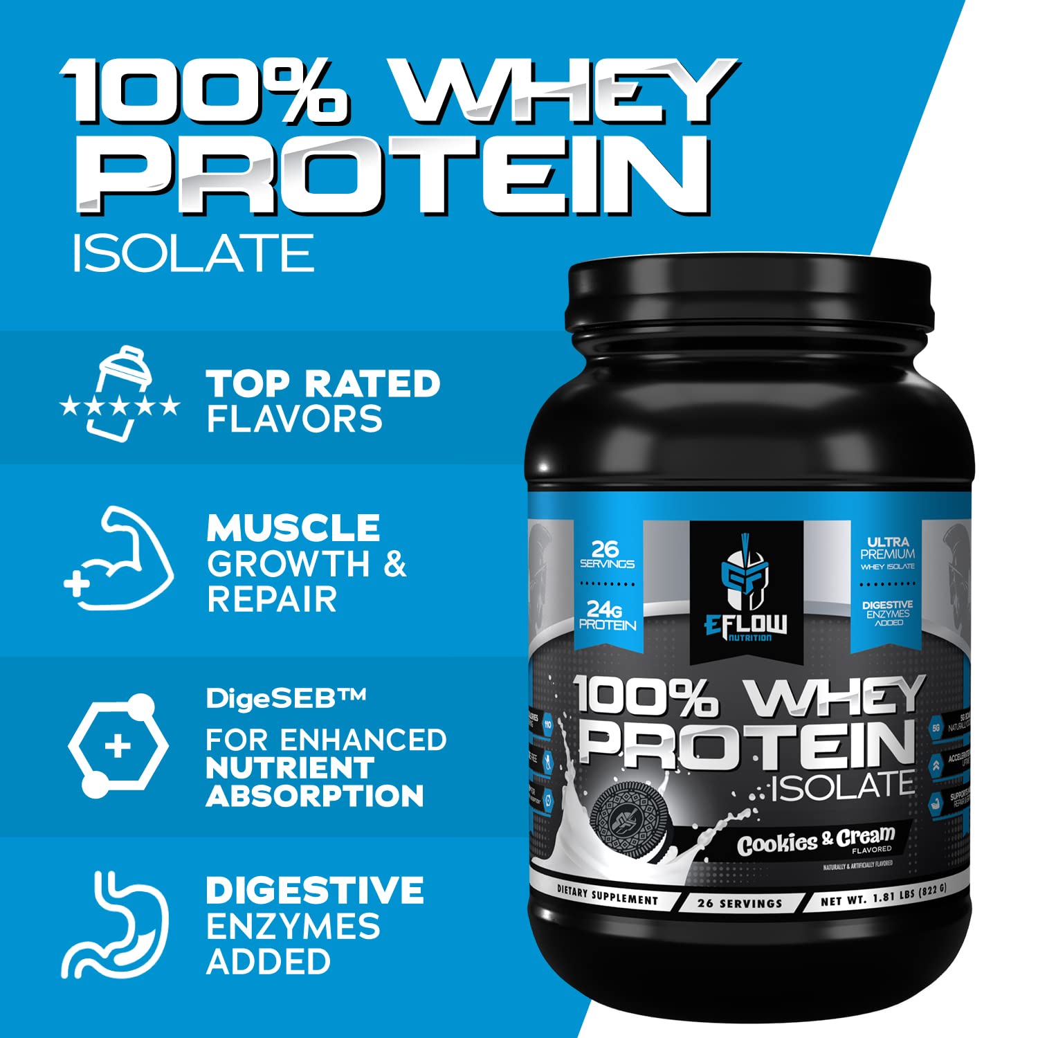 eFlow Nutrition 100% Whey Protein Isolate - Lactose-Free Digestive Enzymes Added eFlow Nutrition uk supplements