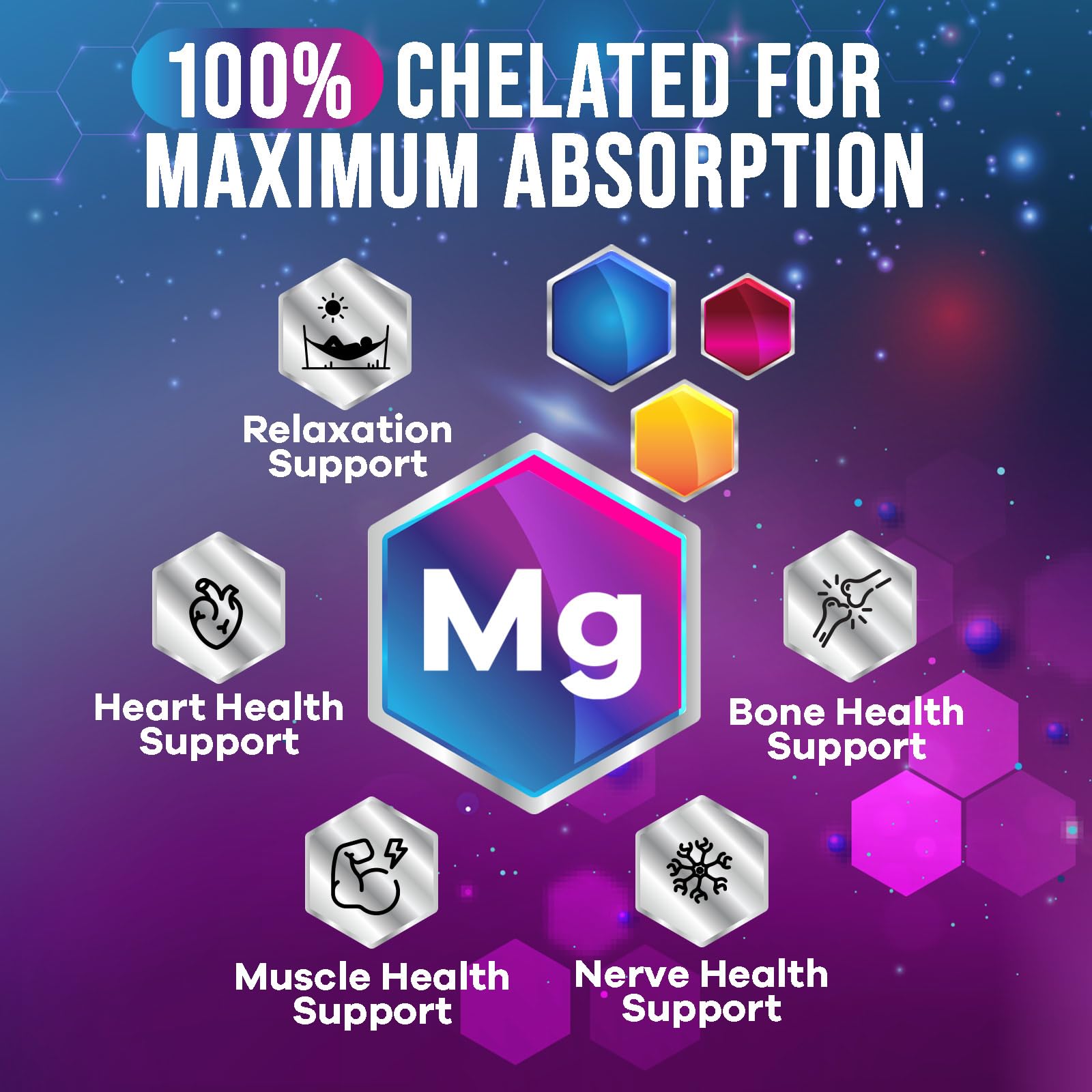 Magnesium Glycinate Supplement - 500mg Magnesium Per Serving - 100% Chelated & Purified - Supports Sleep, Heart Health, & Muscle Strength - Best Absorption Magnesium, Bottled in USA - 60 Tablets Nature's Nutrition uk supplements